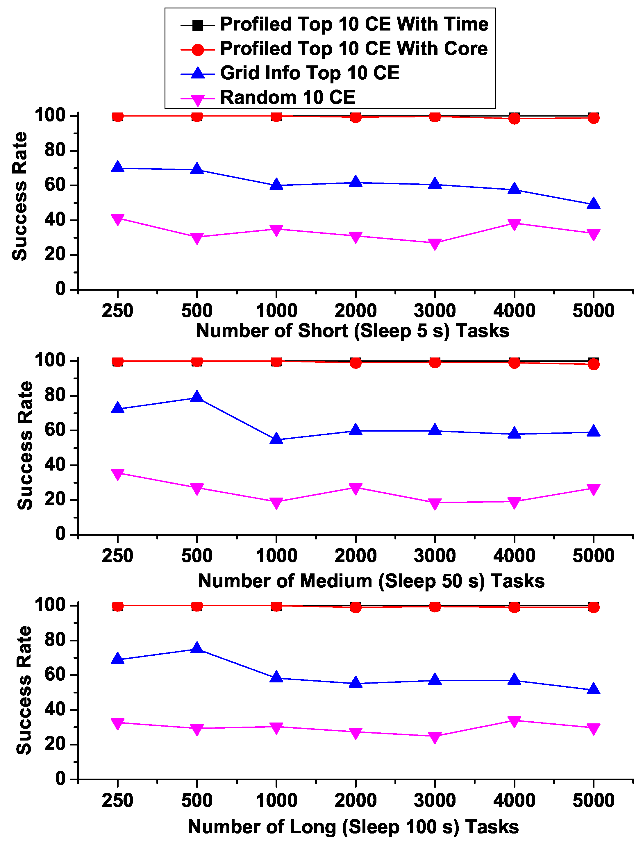 Applsci 12 04797 g010 Applsci 12 04797 g010