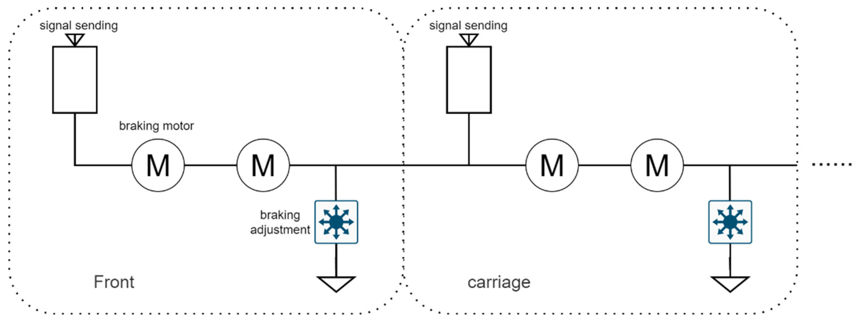 Applsci 12 04799 g001 550