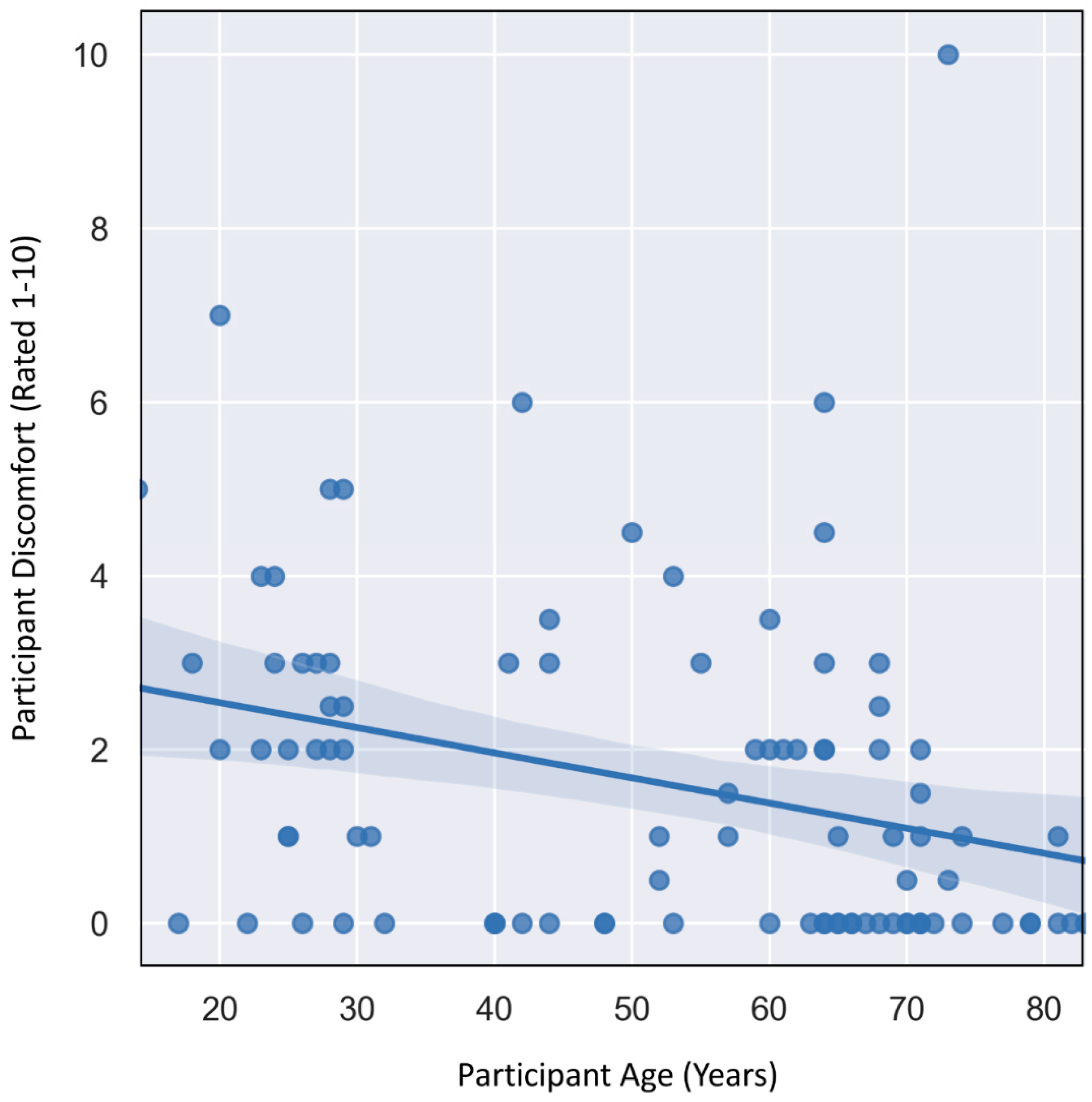 Applsci 12 04800 g002 Applsci 12 04800 g002