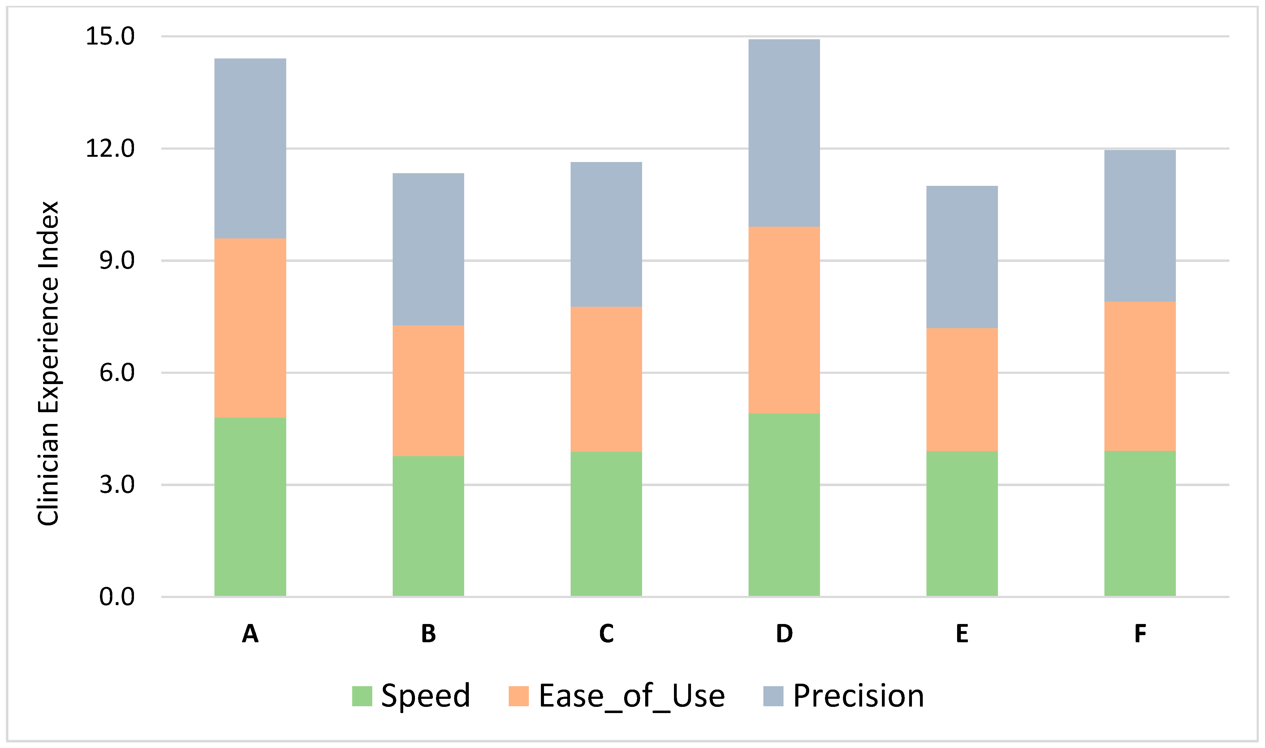 Applsci 12 04800 g003 Applsci 12 04800 g003