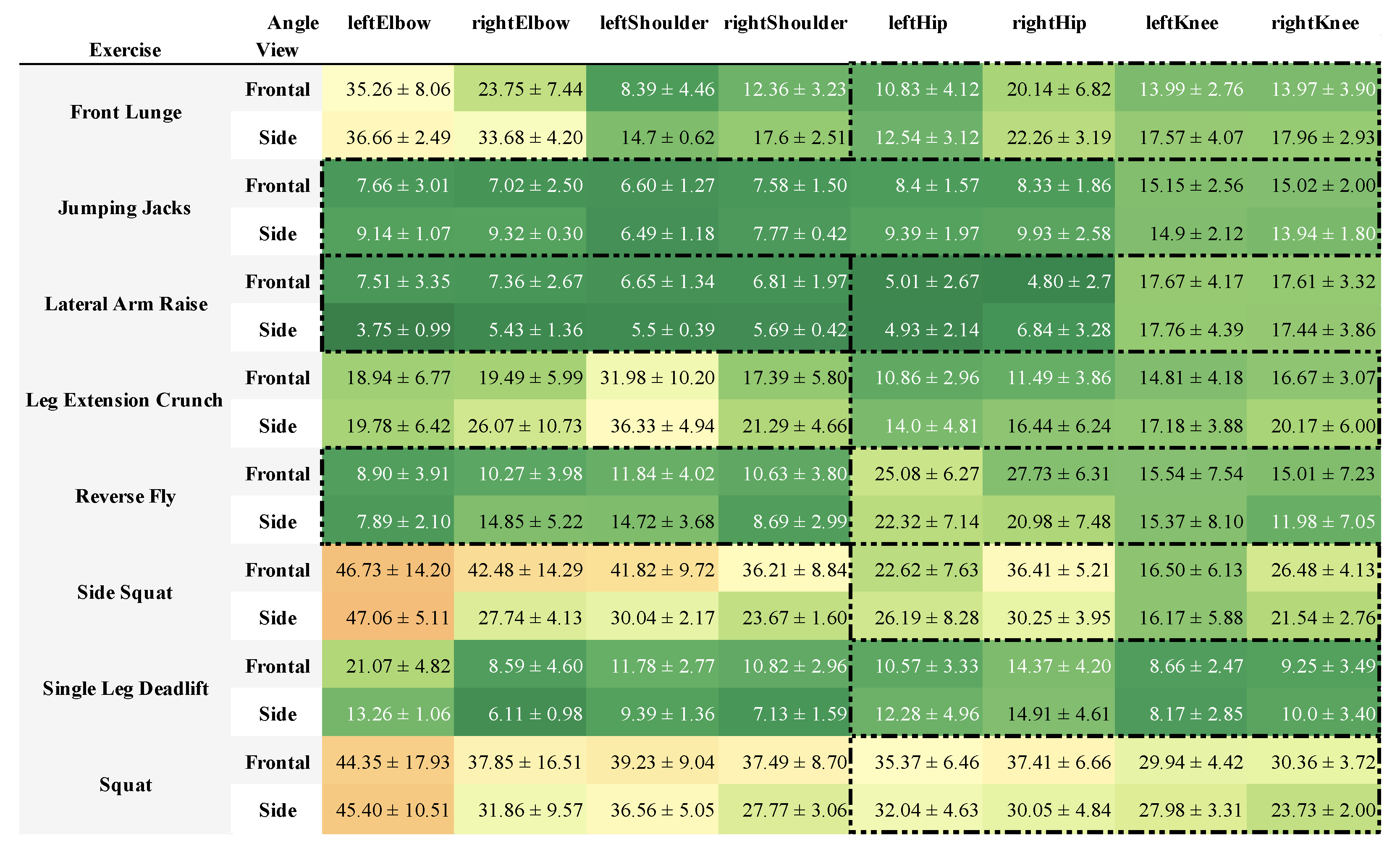 Applsci 12 04806 g004 550