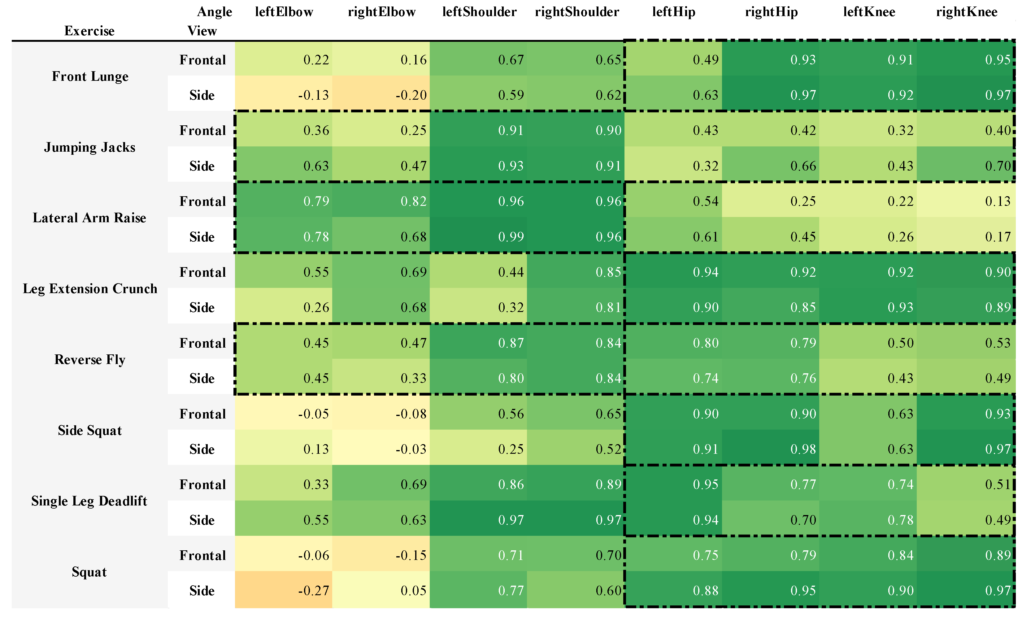 Applsci 12 04806 g005 550