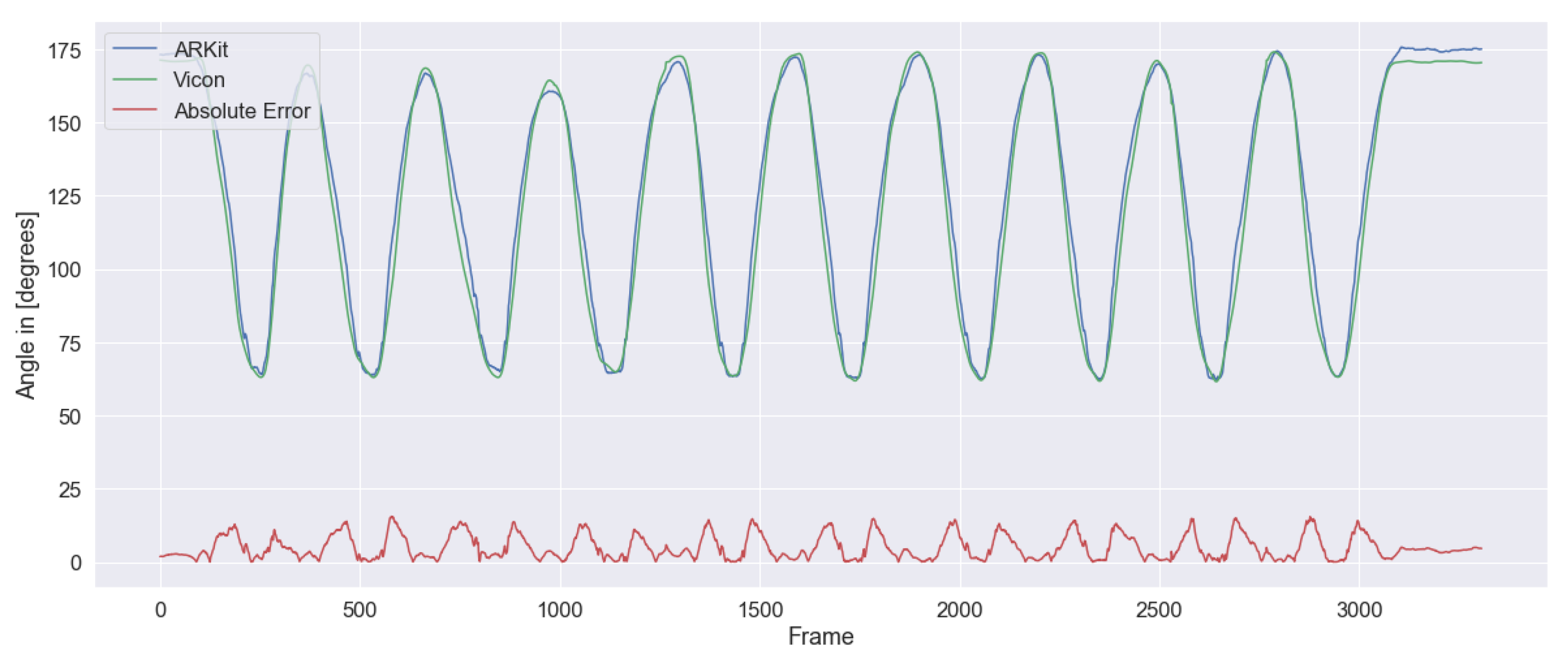 Applsci 12 04806 g006 550