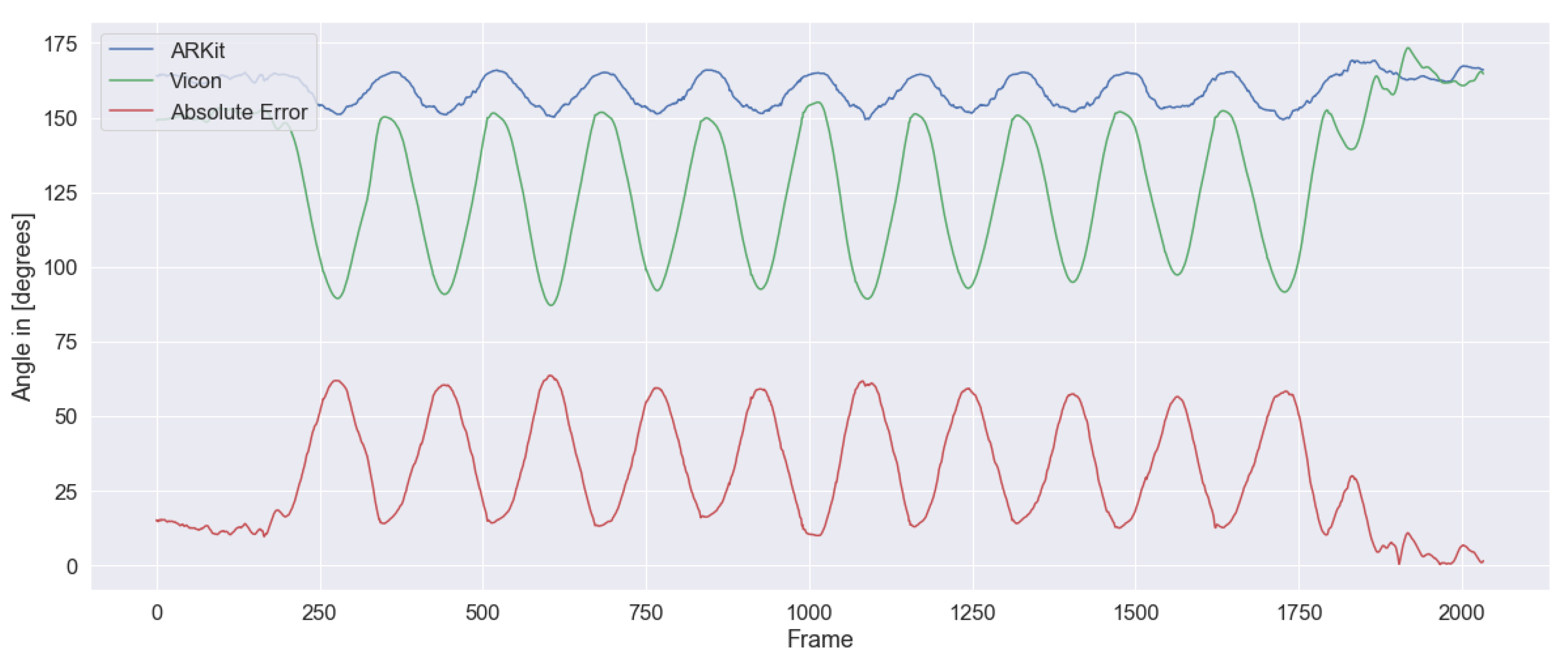 Applsci 12 04806 g007 550