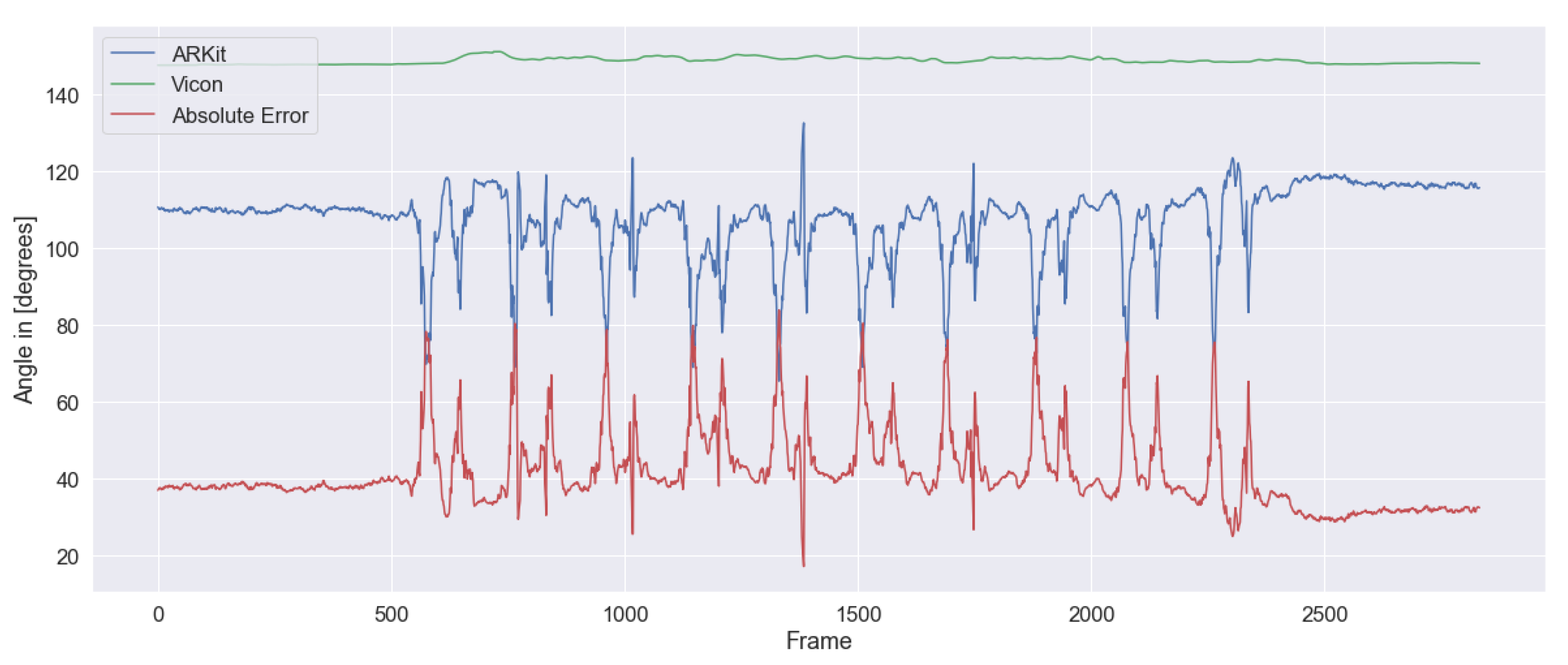 Applsci 12 04806 g008 550