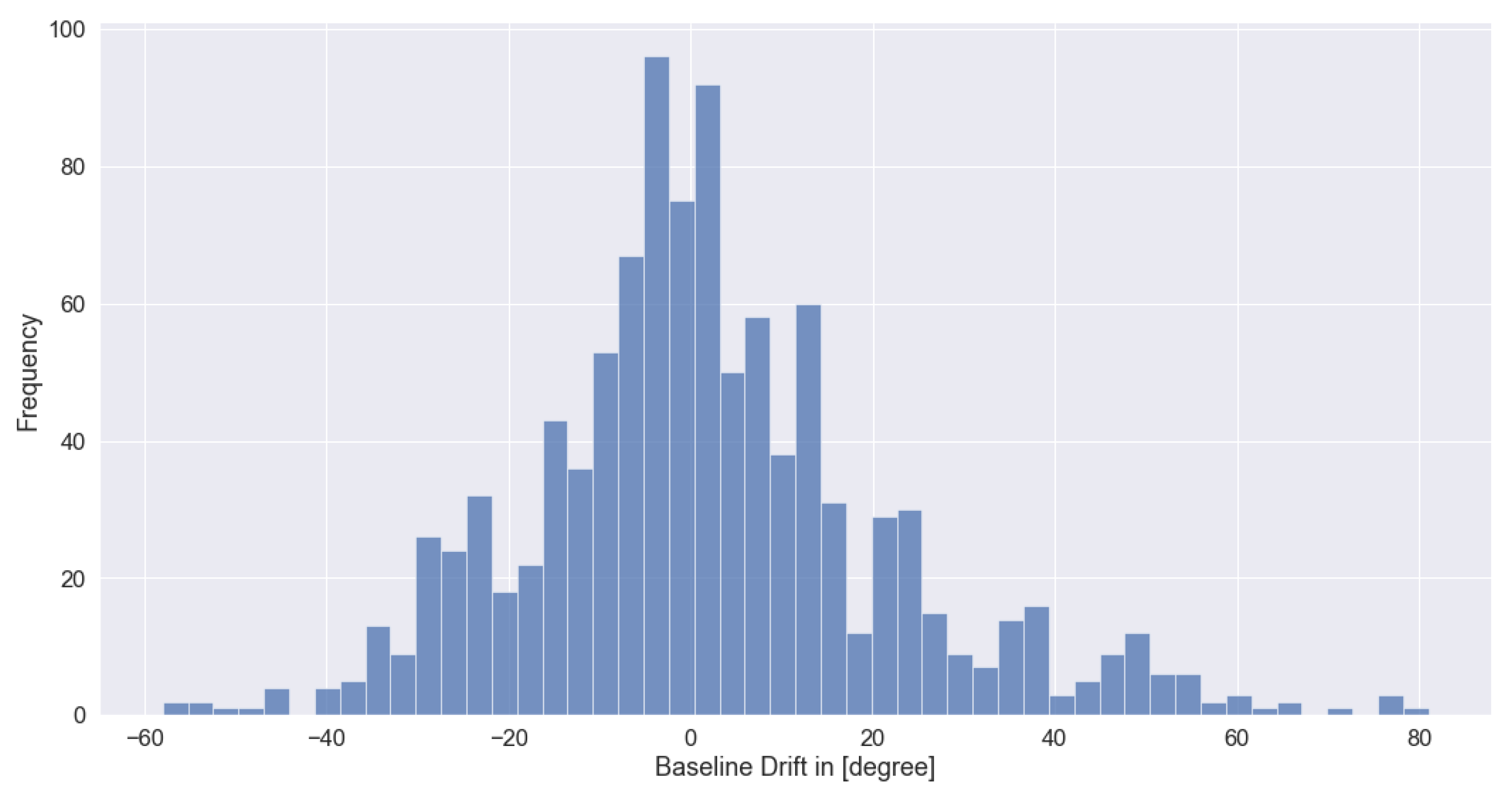 Applsci 12 04806 g009 550