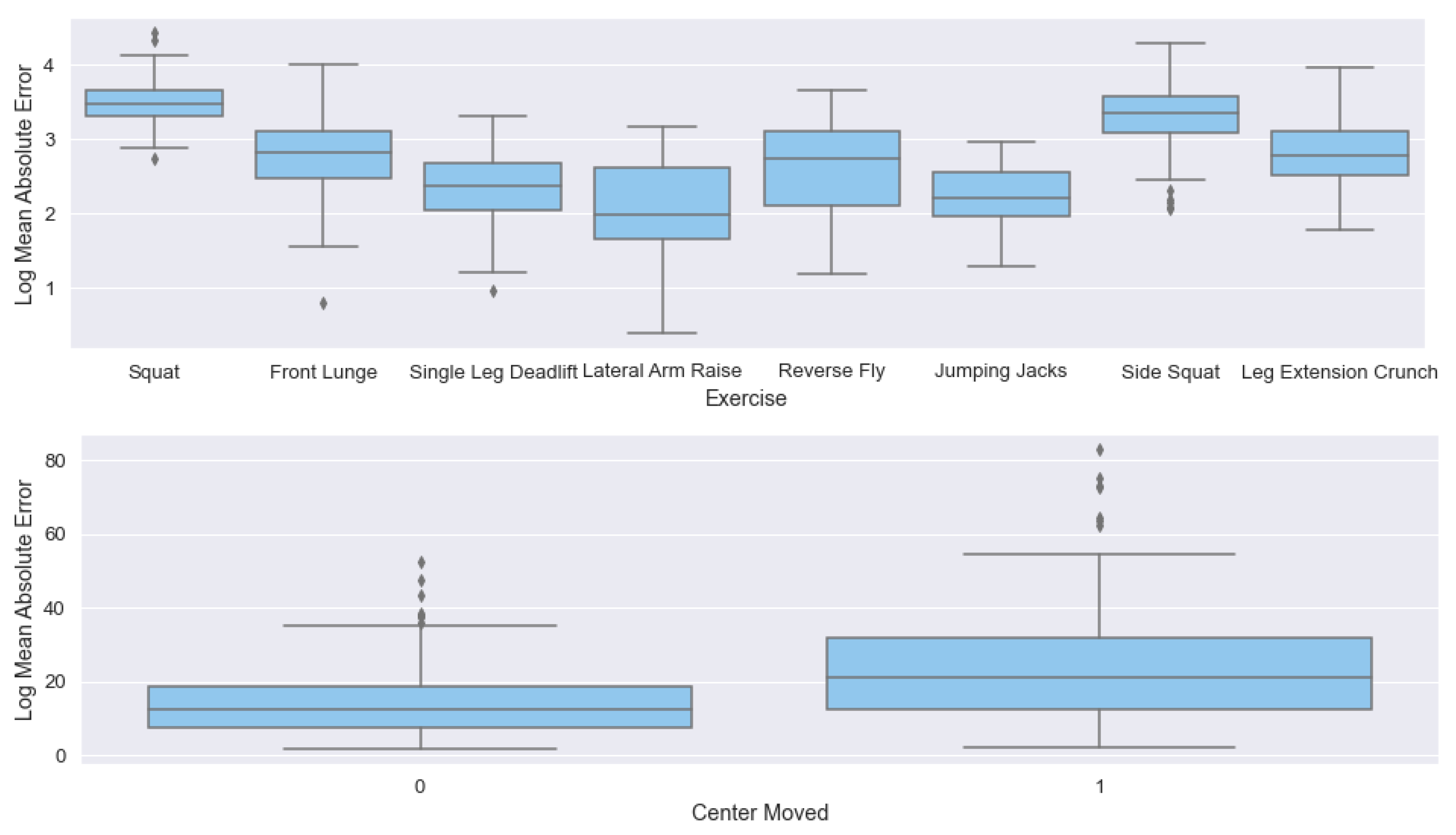Applsci 12 04806 g010 550