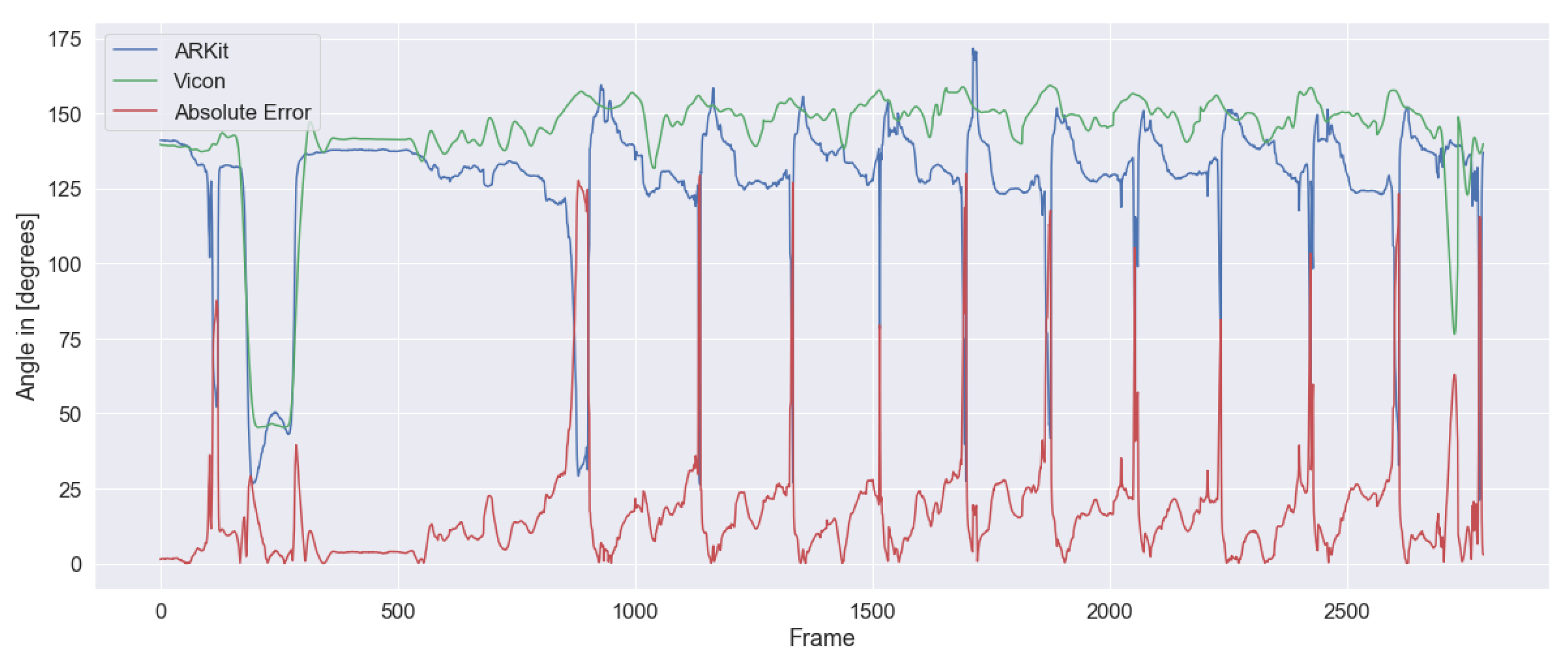 Applsci 12 04806 g011 550