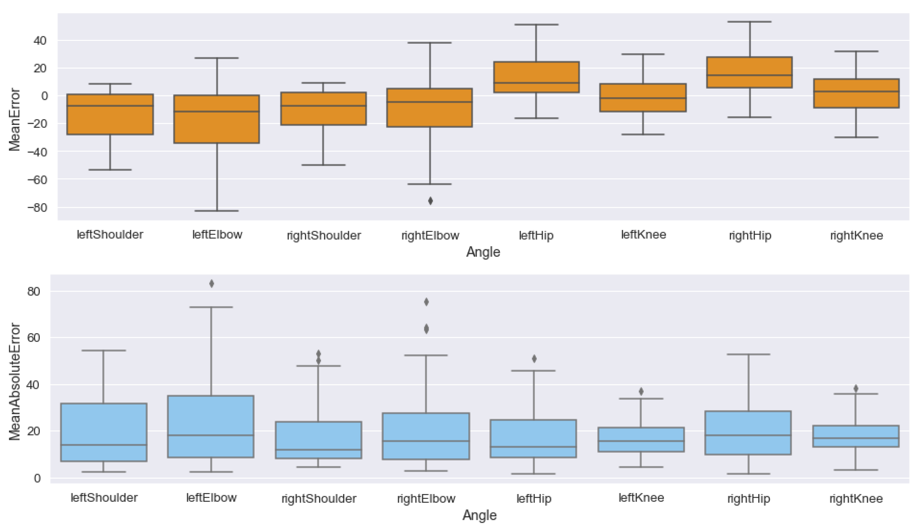 Applsci 12 04806 g012 550