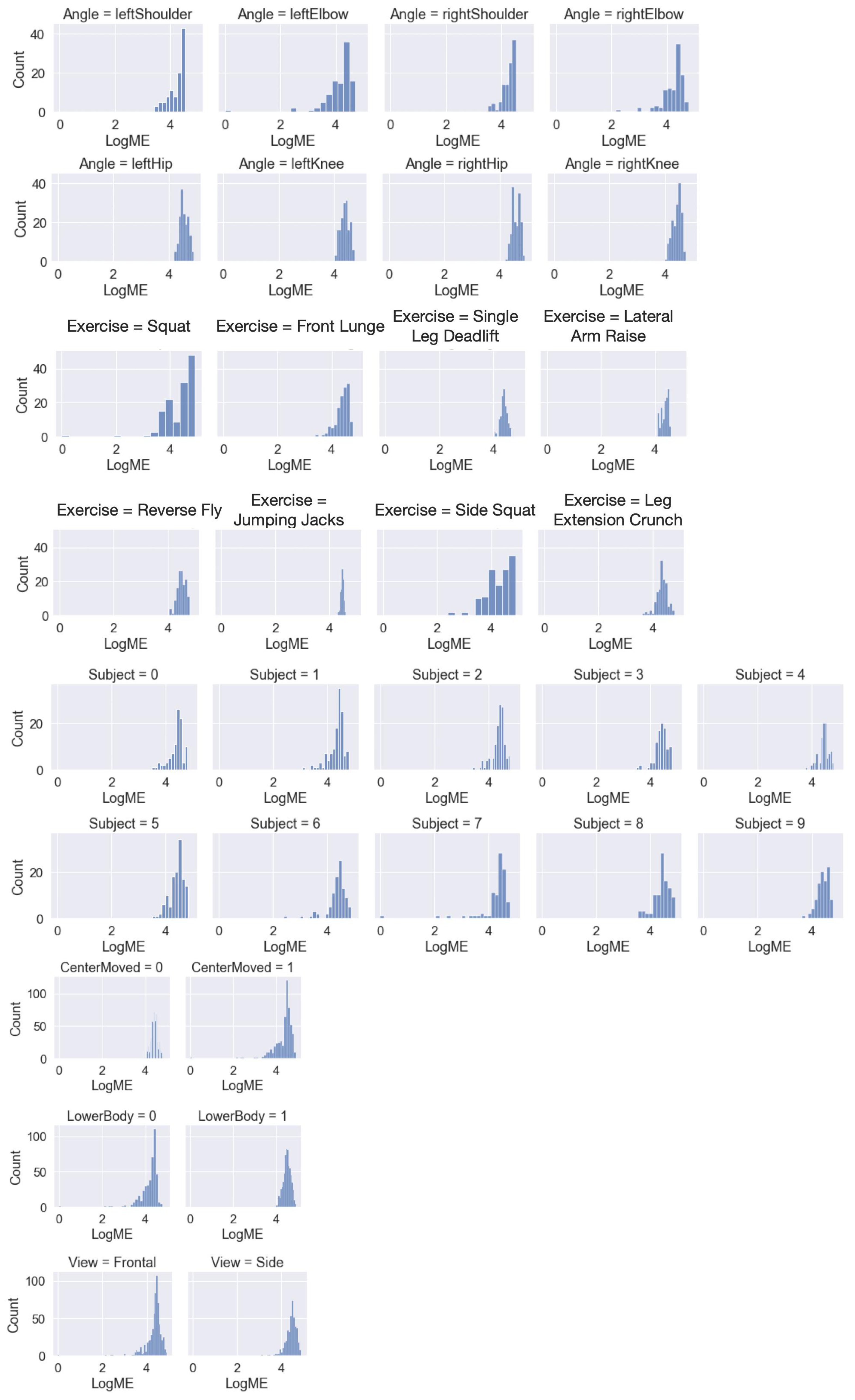 Applsci 12 04806 g0a2 550