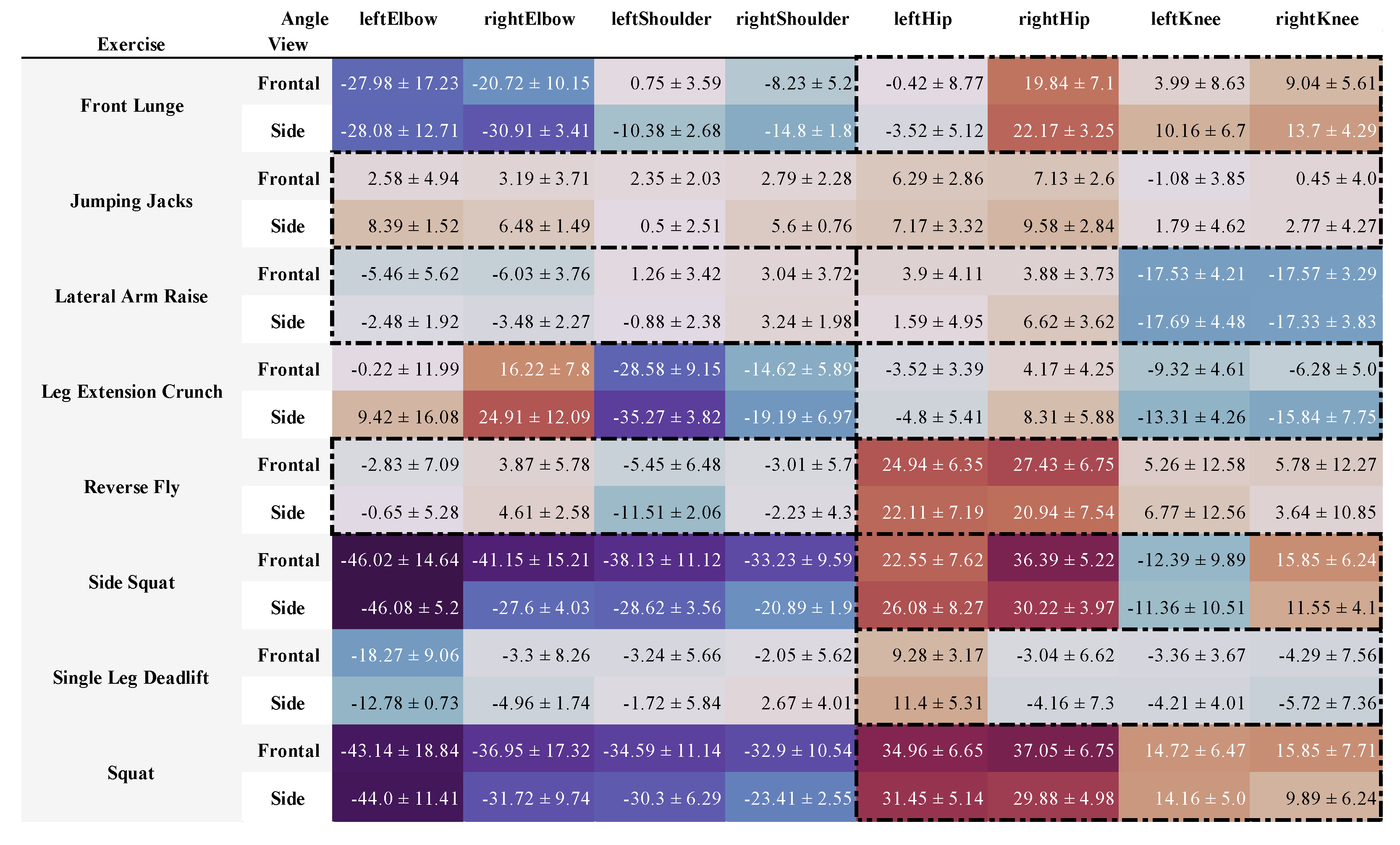 Applsci 12 04806 g0a3 550