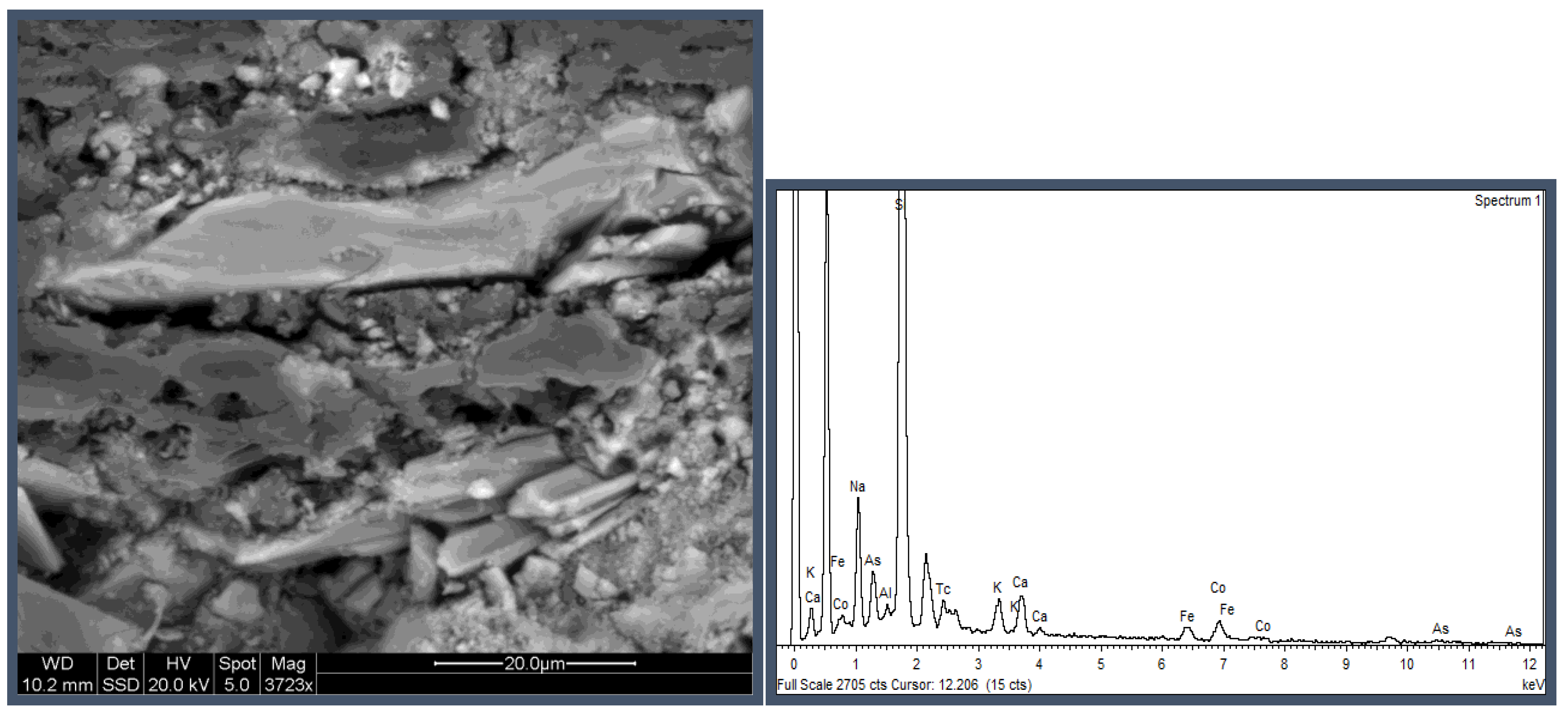 Applsci 12 04810 g004 550