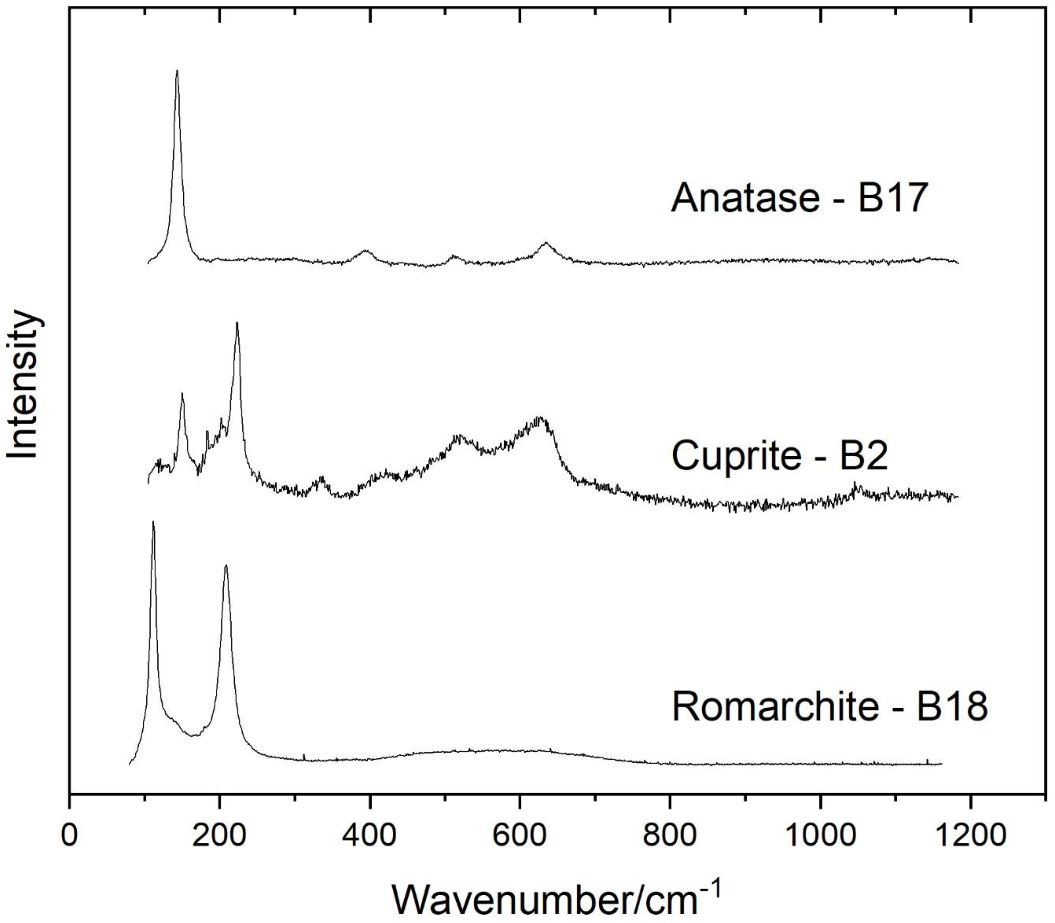 Applsci 12 04810 g008 550