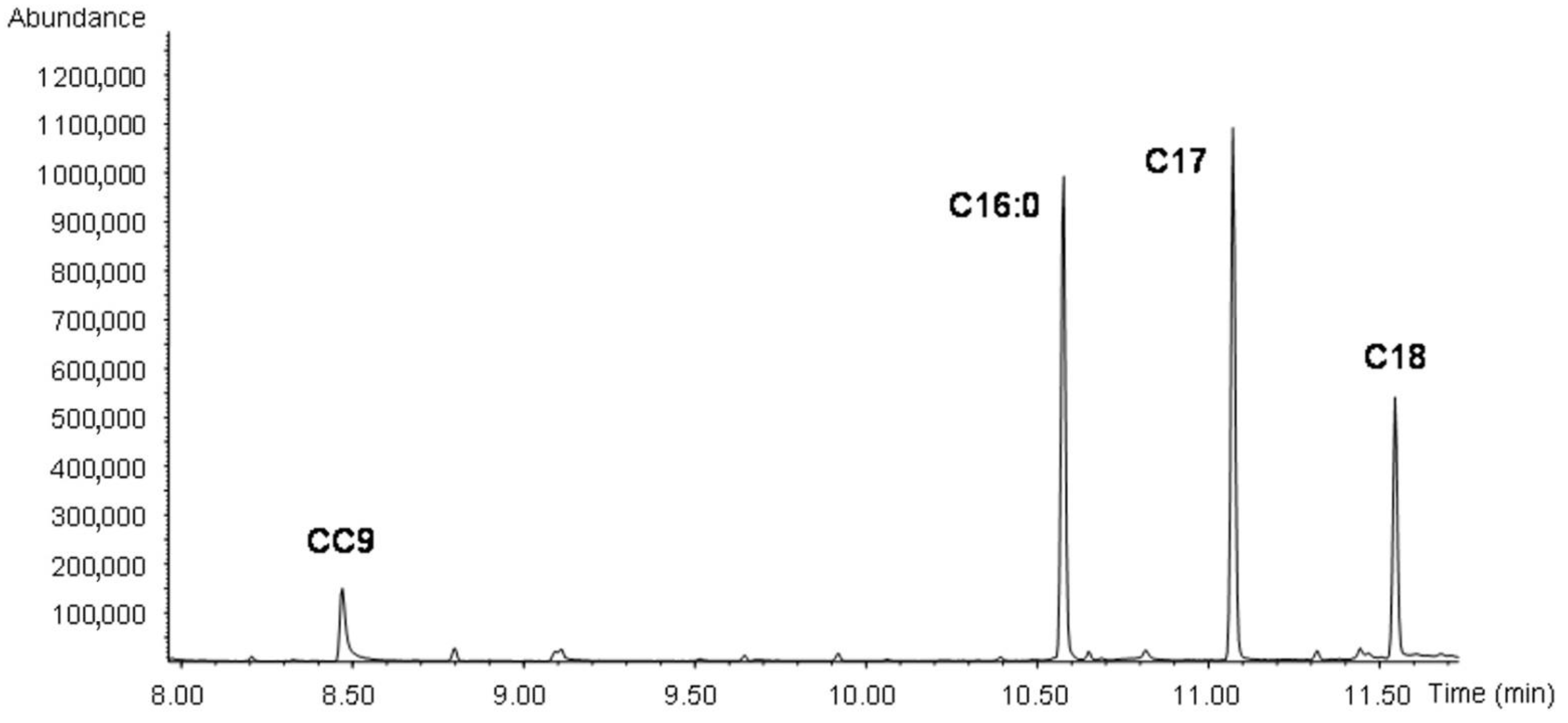 Applsci 12 04810 g009 550