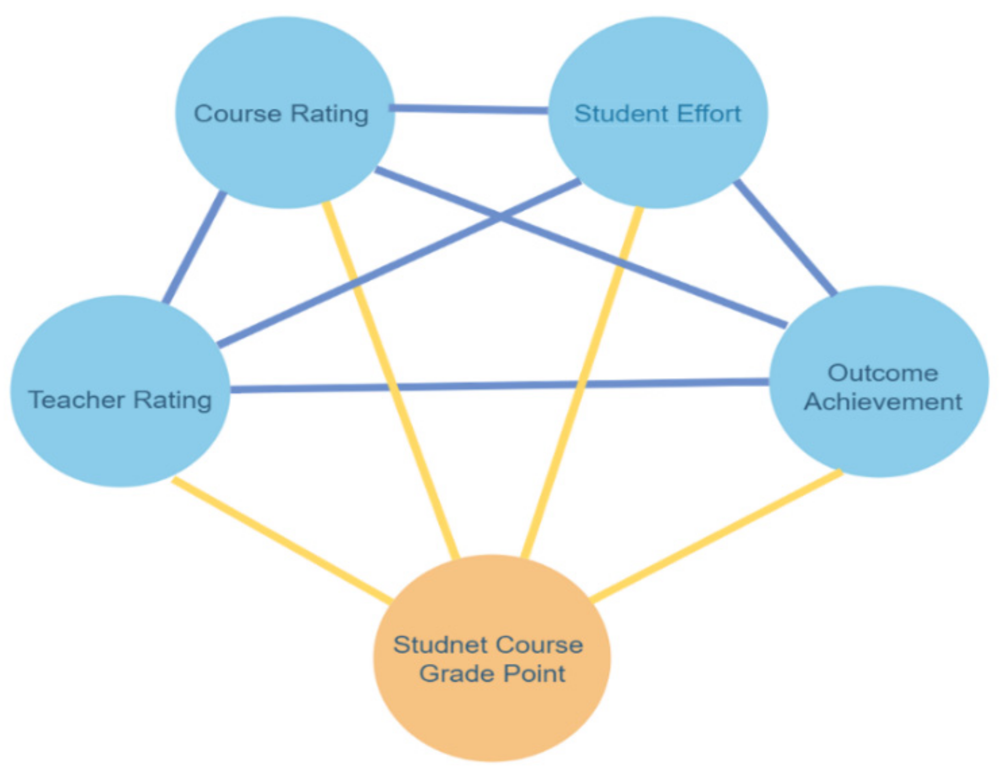 Applsci 12 04813 g001 550