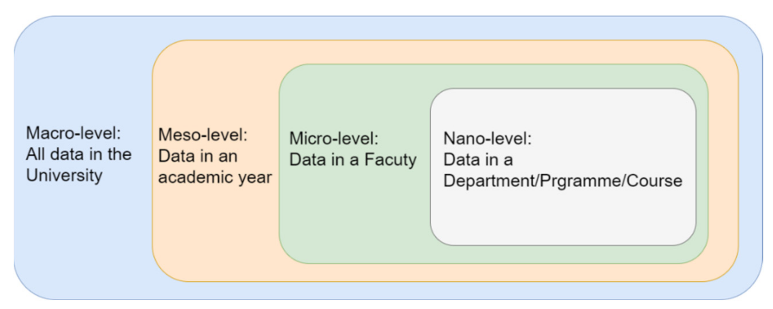 Applsci 12 04813 g002 550