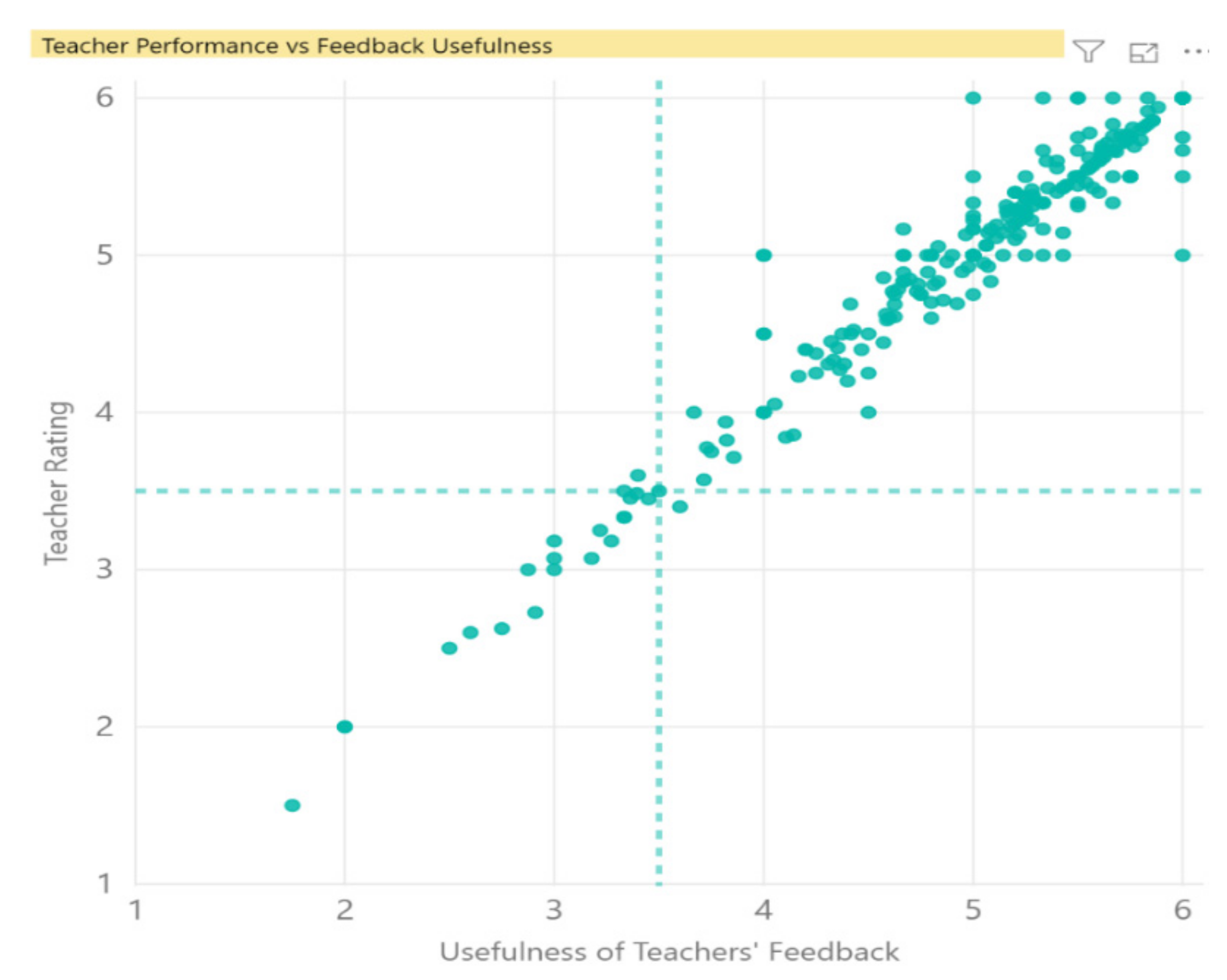 Applsci 12 04813 g014 550