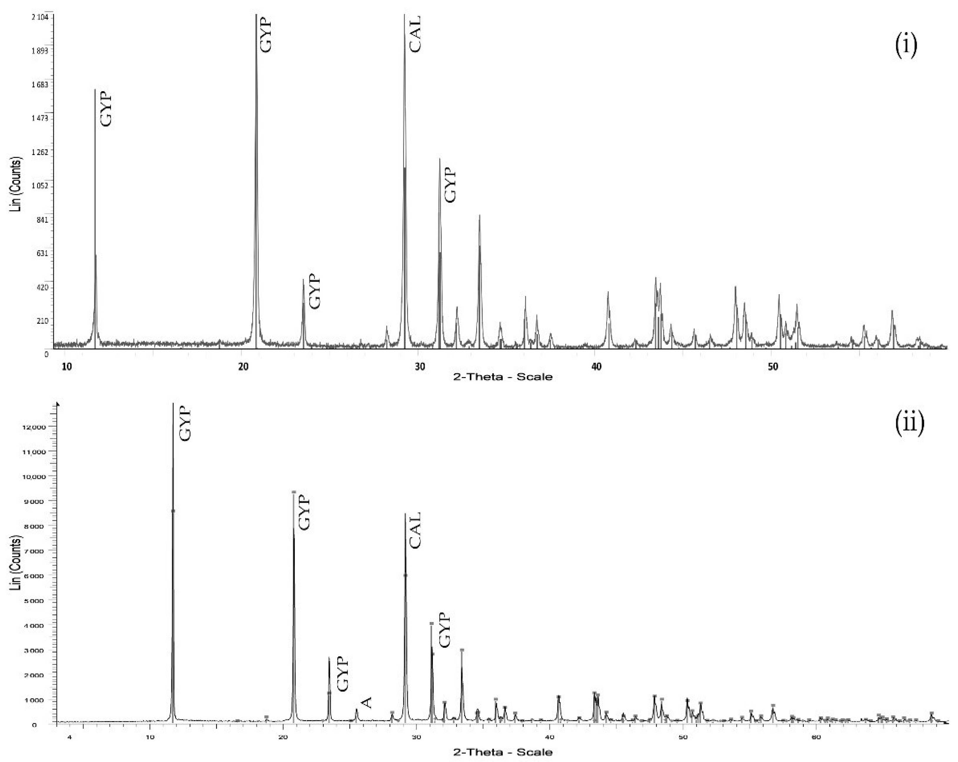 Applsci 12 04814 g003