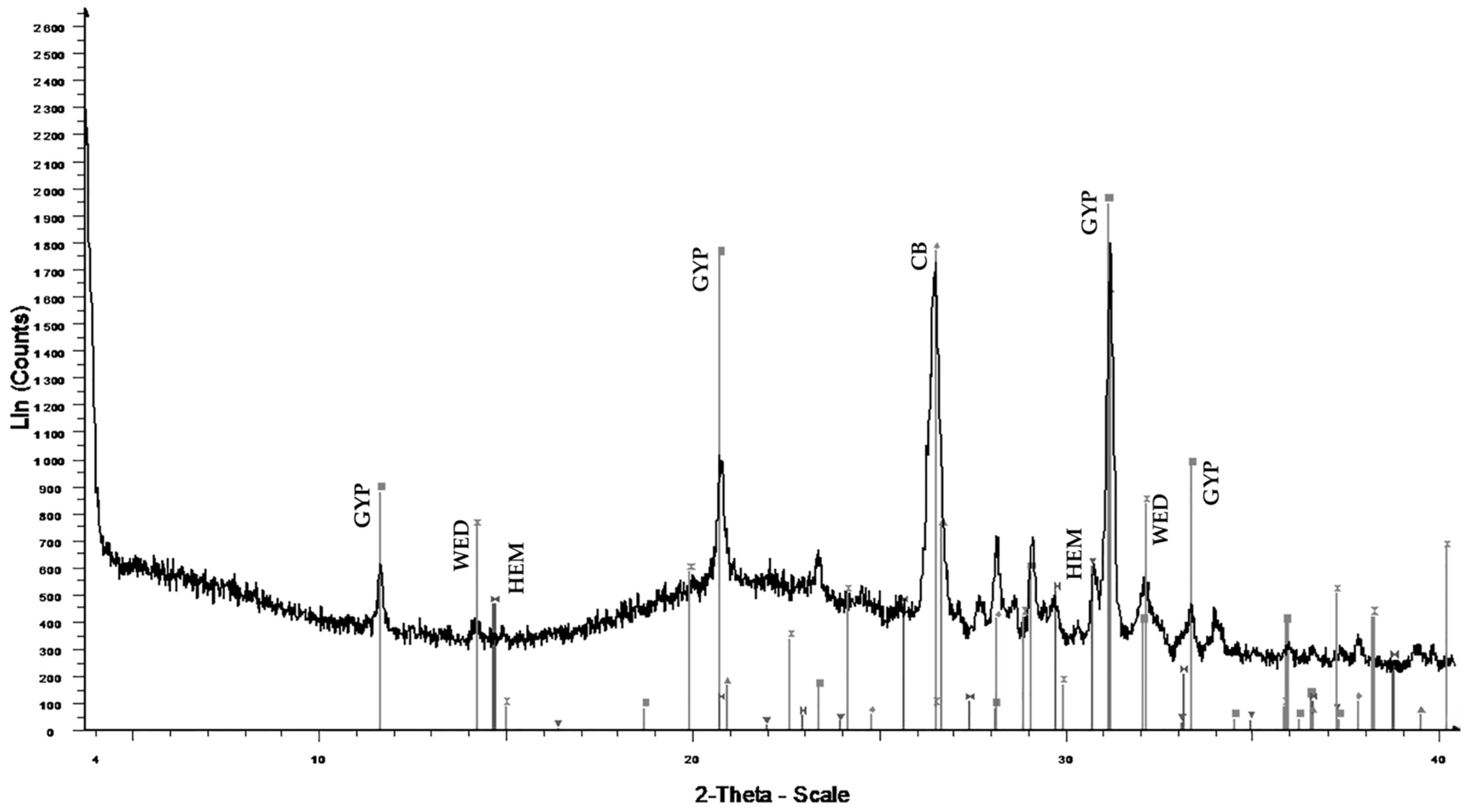 Applsci 12 04814 g008