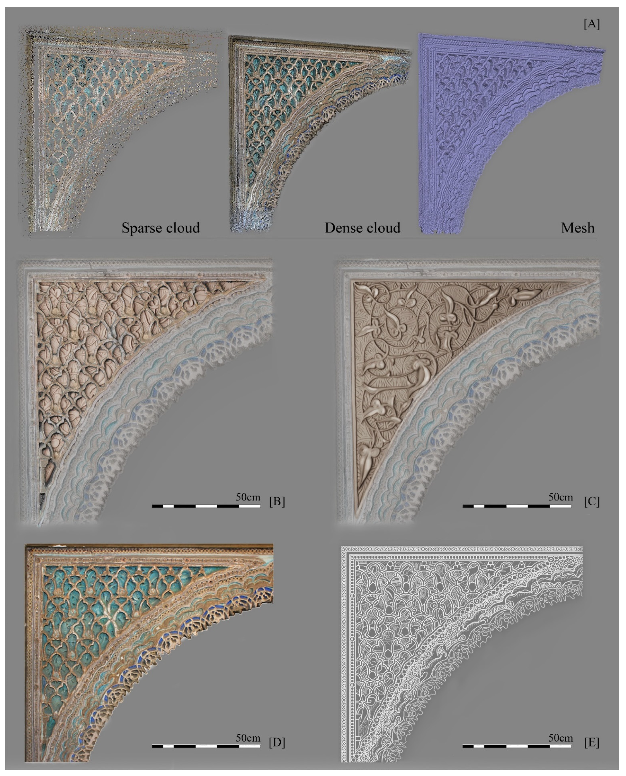 Applsci 12 04814 g010