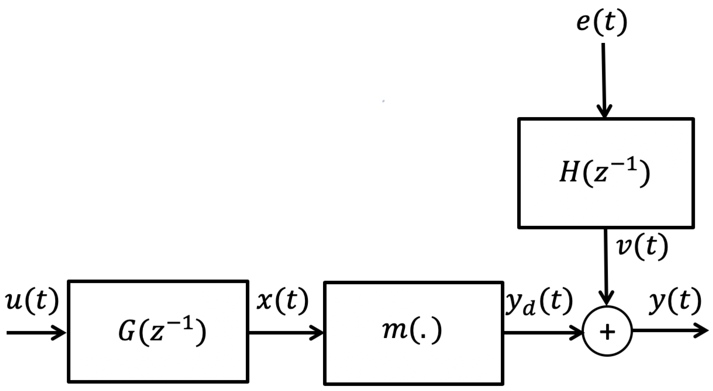 Applsci 12 04817 g001