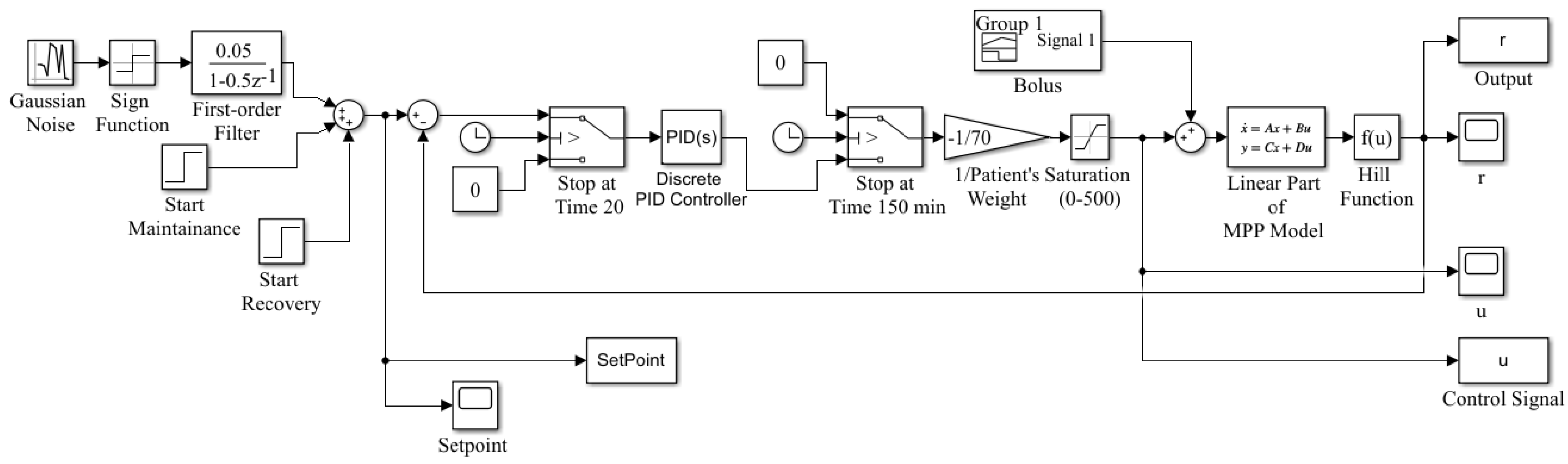 Applsci 12 04817 g003
