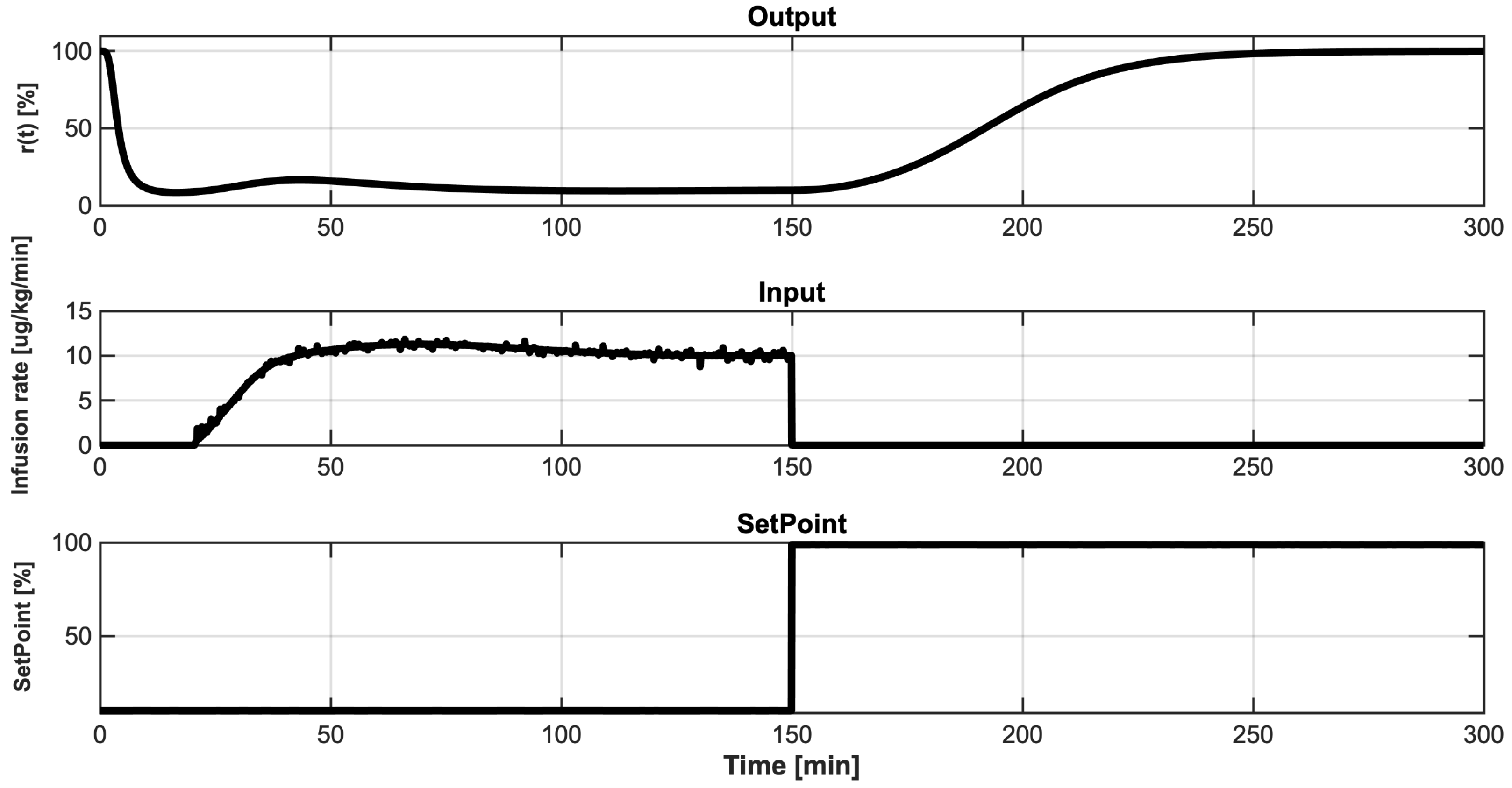 Applsci 12 04817 g004