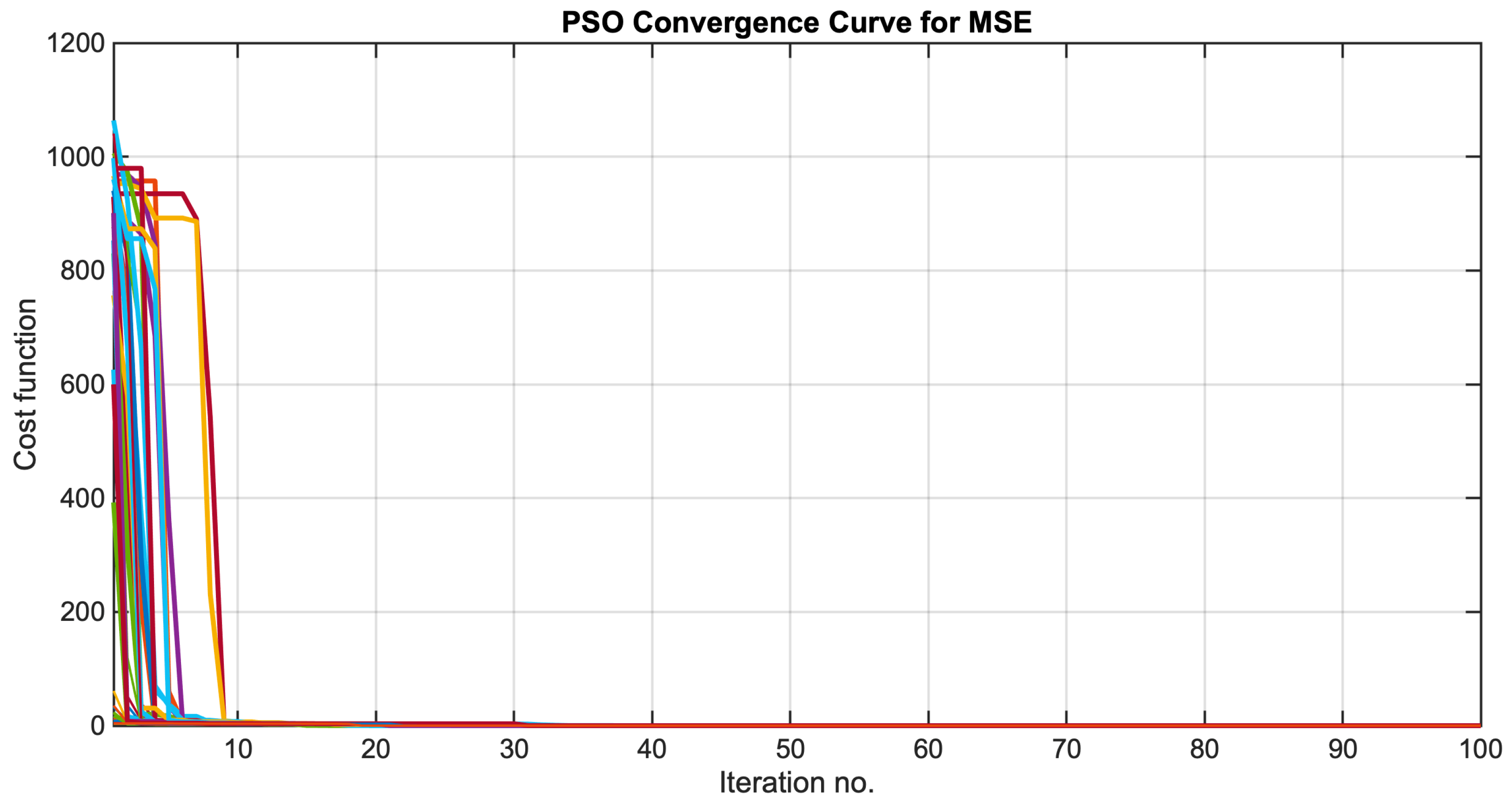 Applsci 12 04817 g008