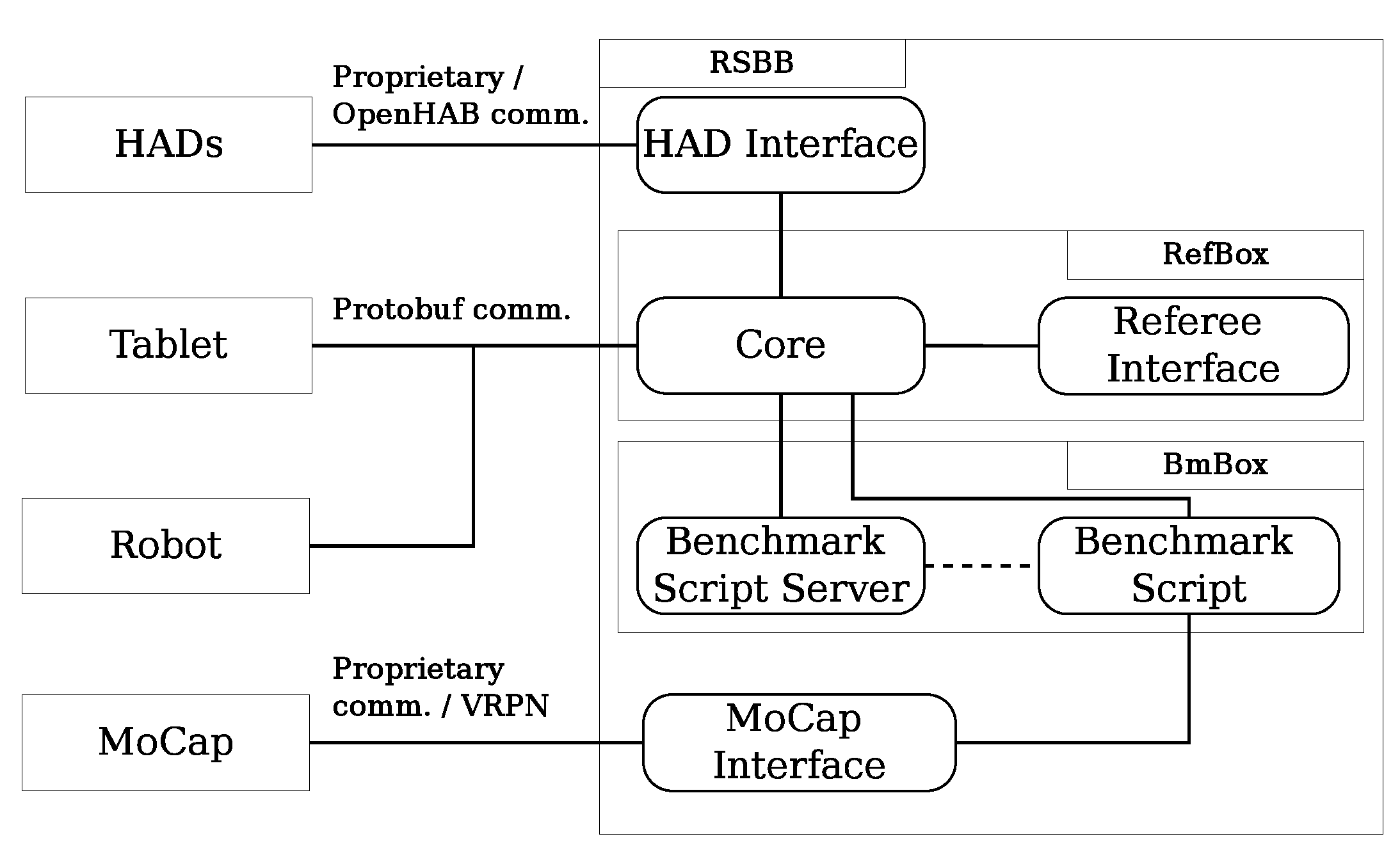 Applsci 12 04819 g008