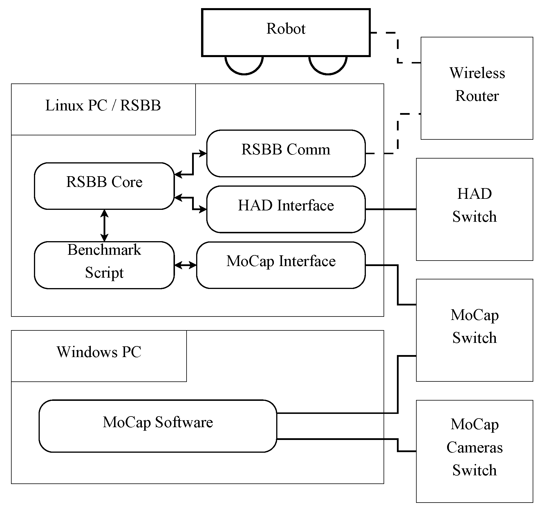 Applsci 12 04819 g009