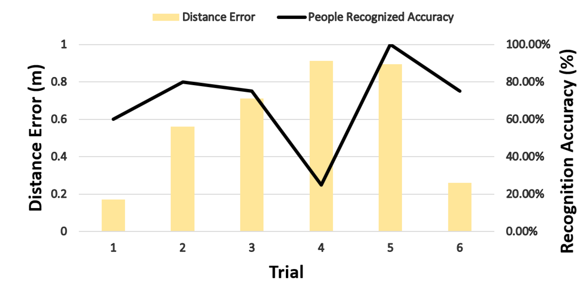 Applsci 12 04819 g014