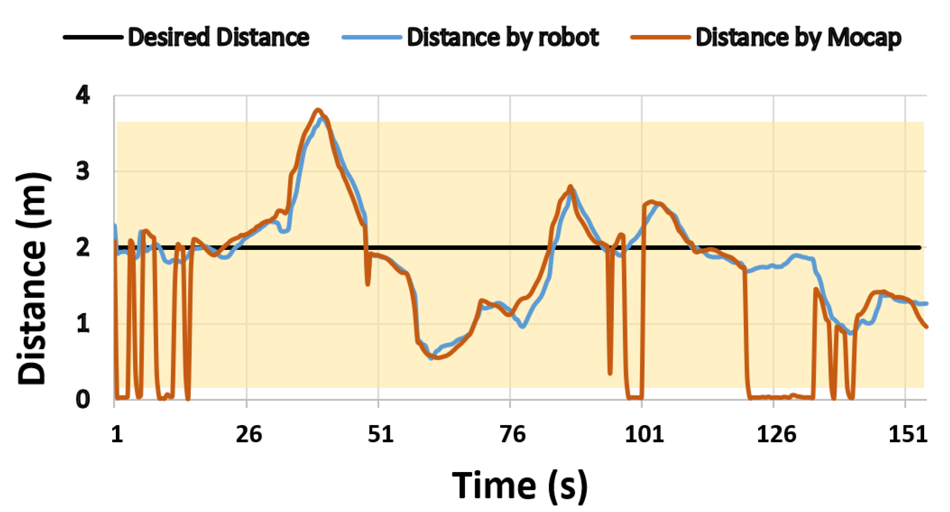 Applsci 12 04819 g017