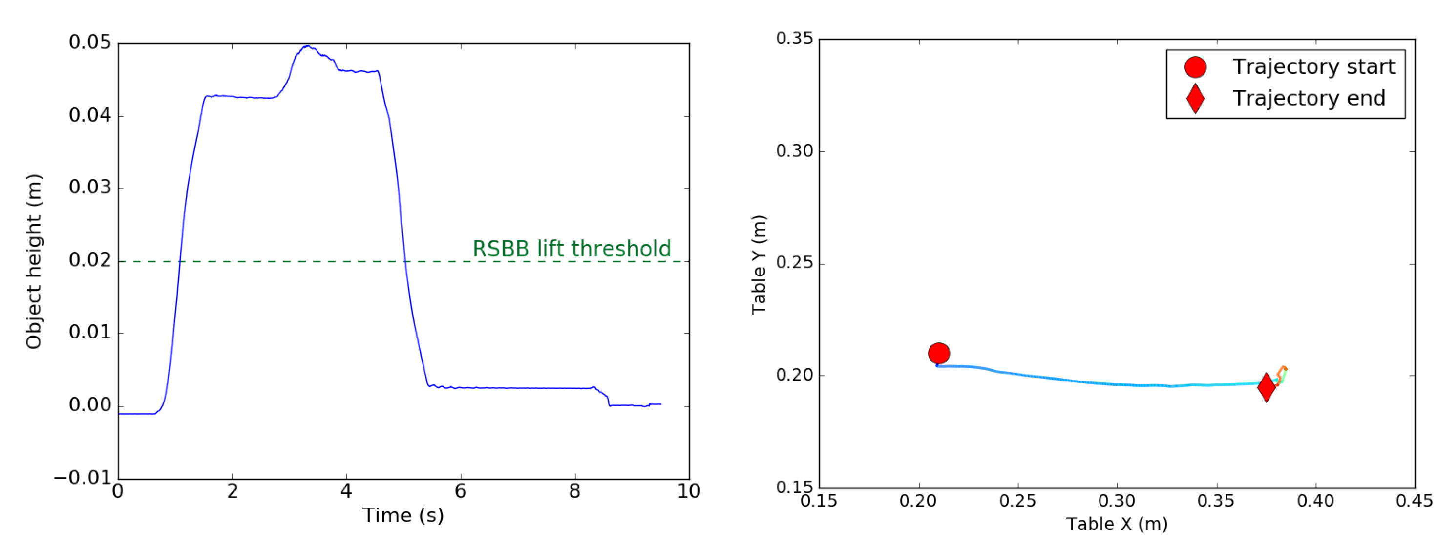 Applsci 12 04819 g020