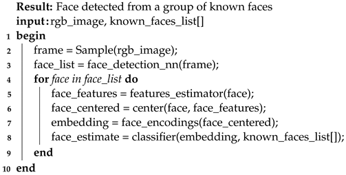 Applsci 12 04819 i001