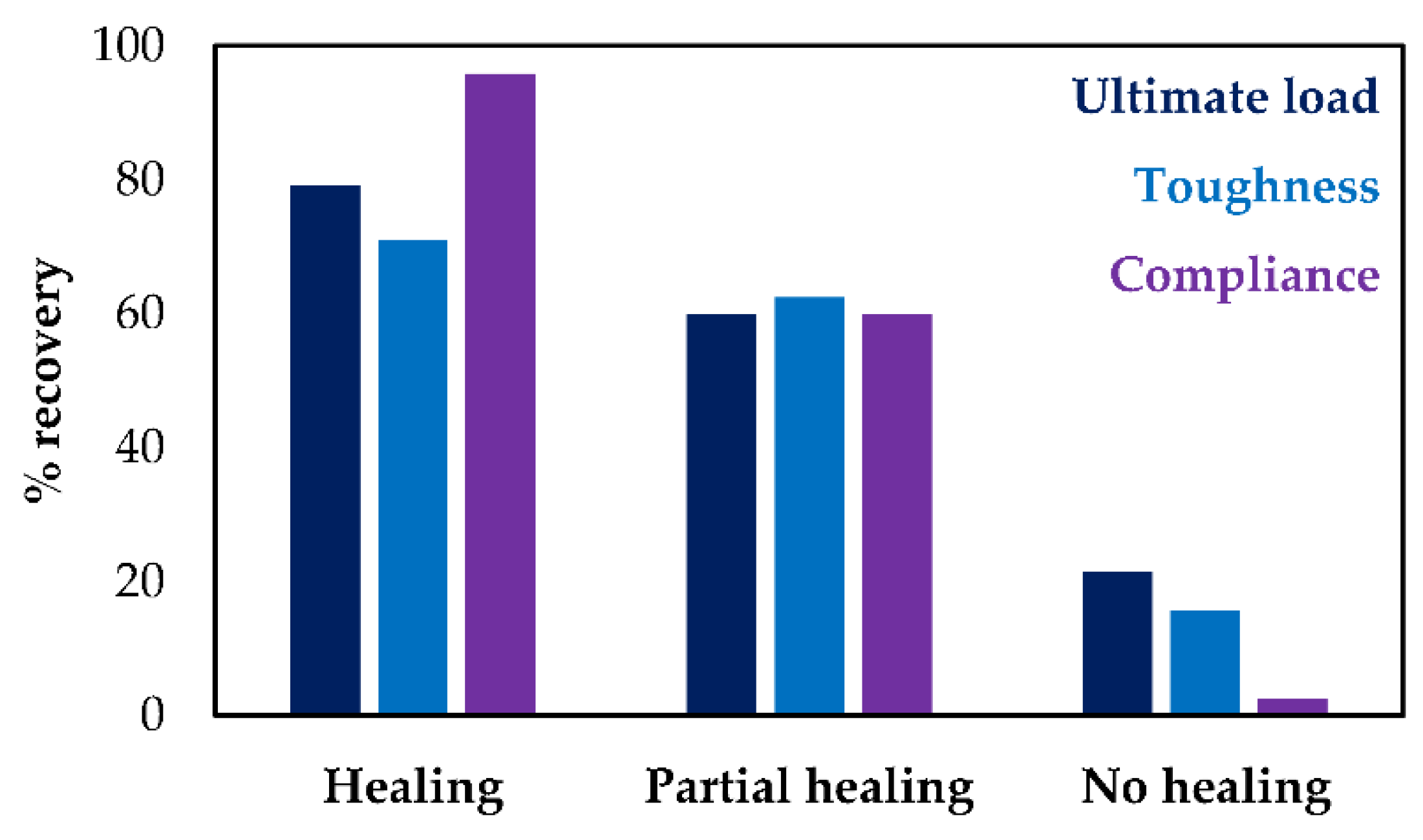 Applsci 12 04821 g006 550