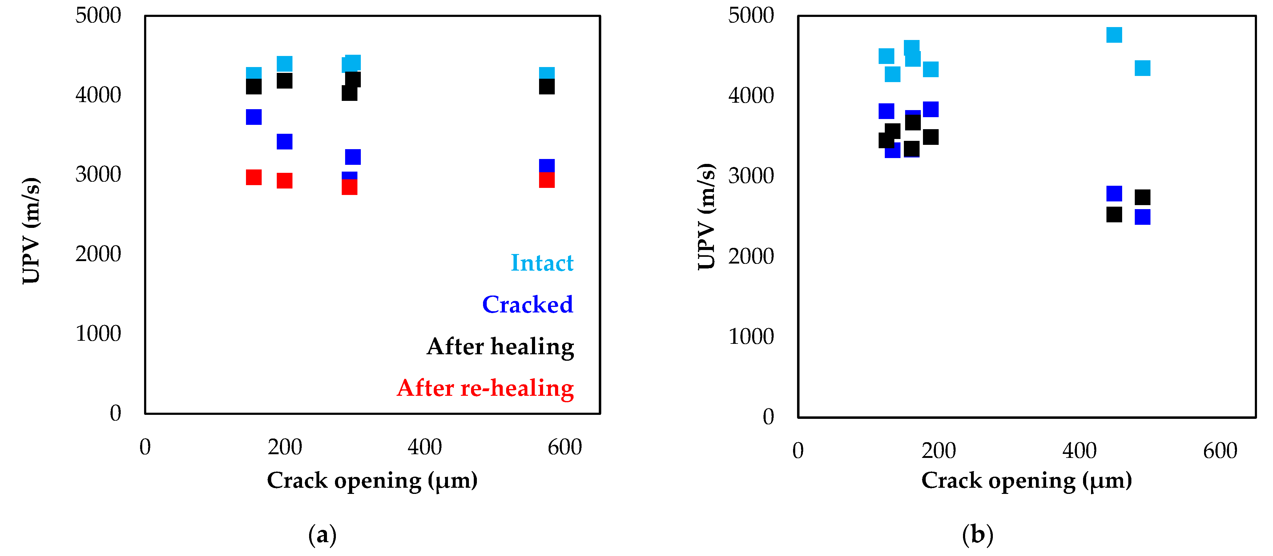 Applsci 12 04821 g007 550