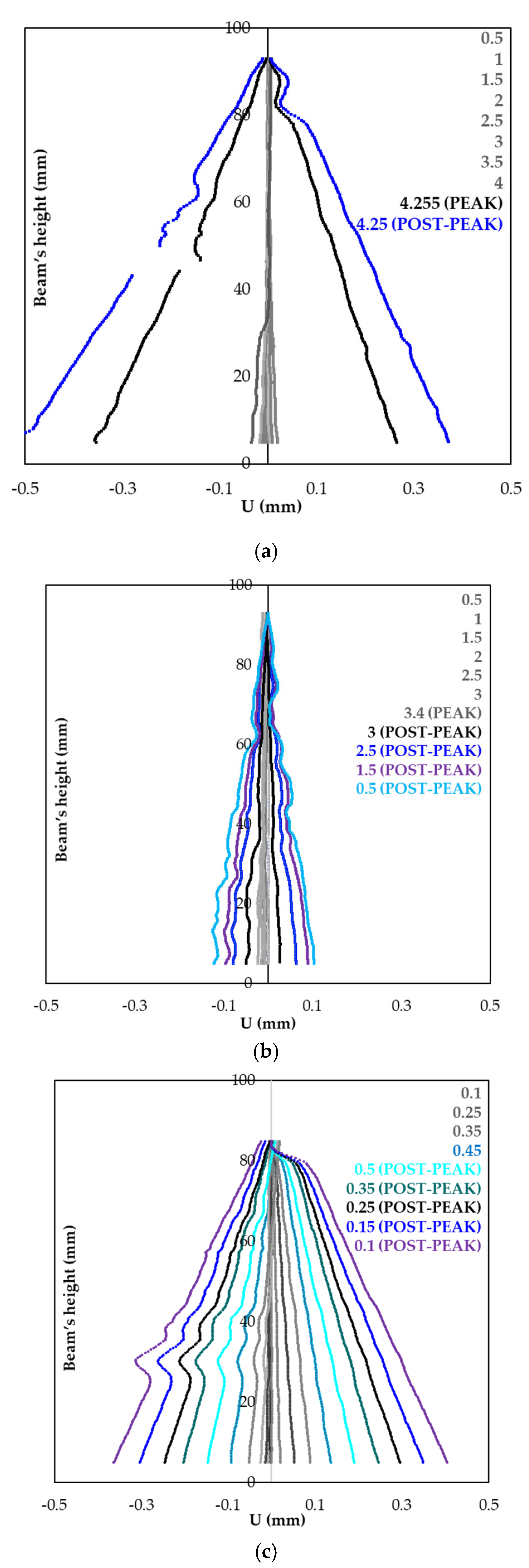 Applsci 12 04821 g010 550