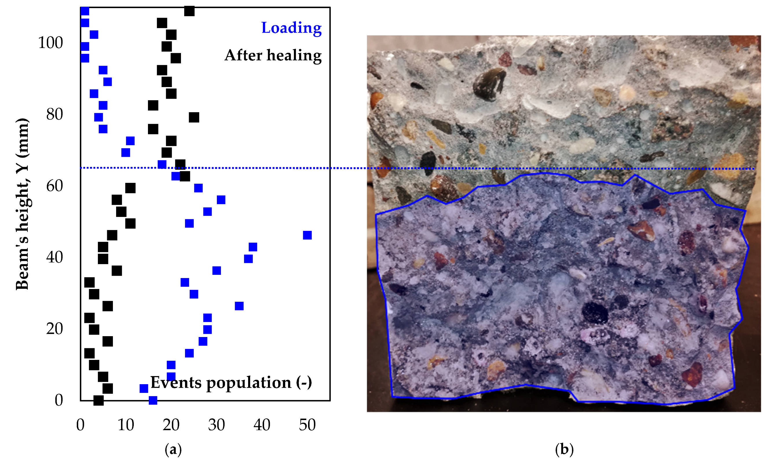 Applsci 12 04821 g011 550