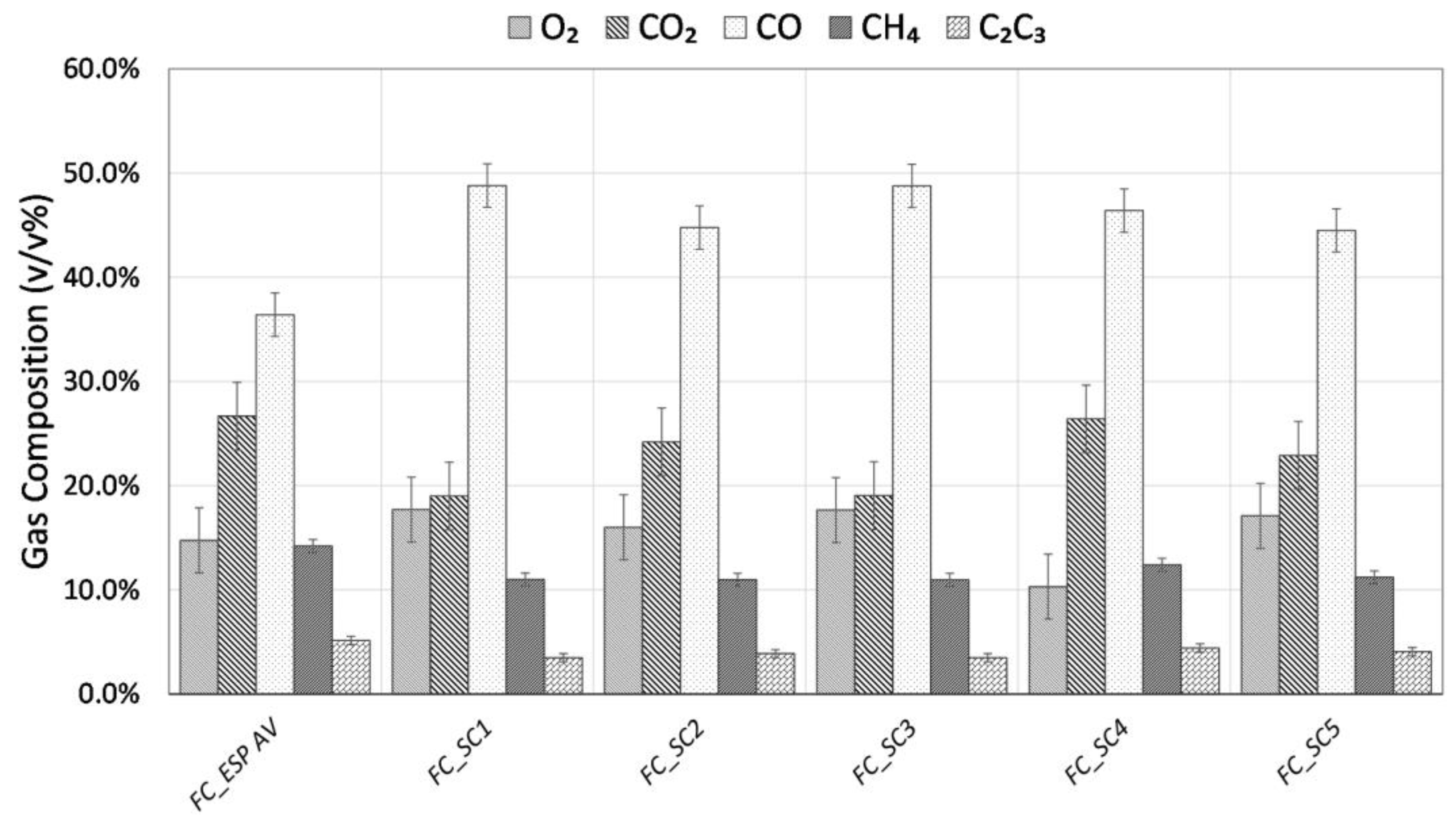 Applsci 12 04822 g003