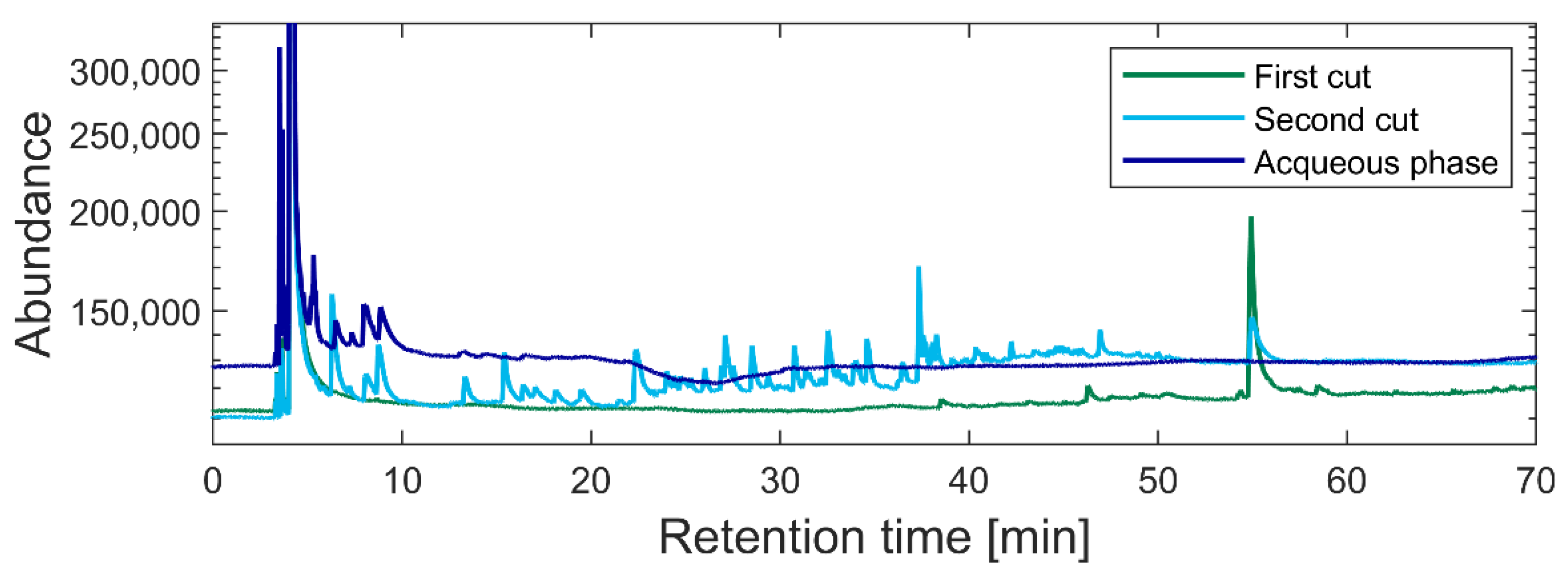 Applsci 12 04822 g005