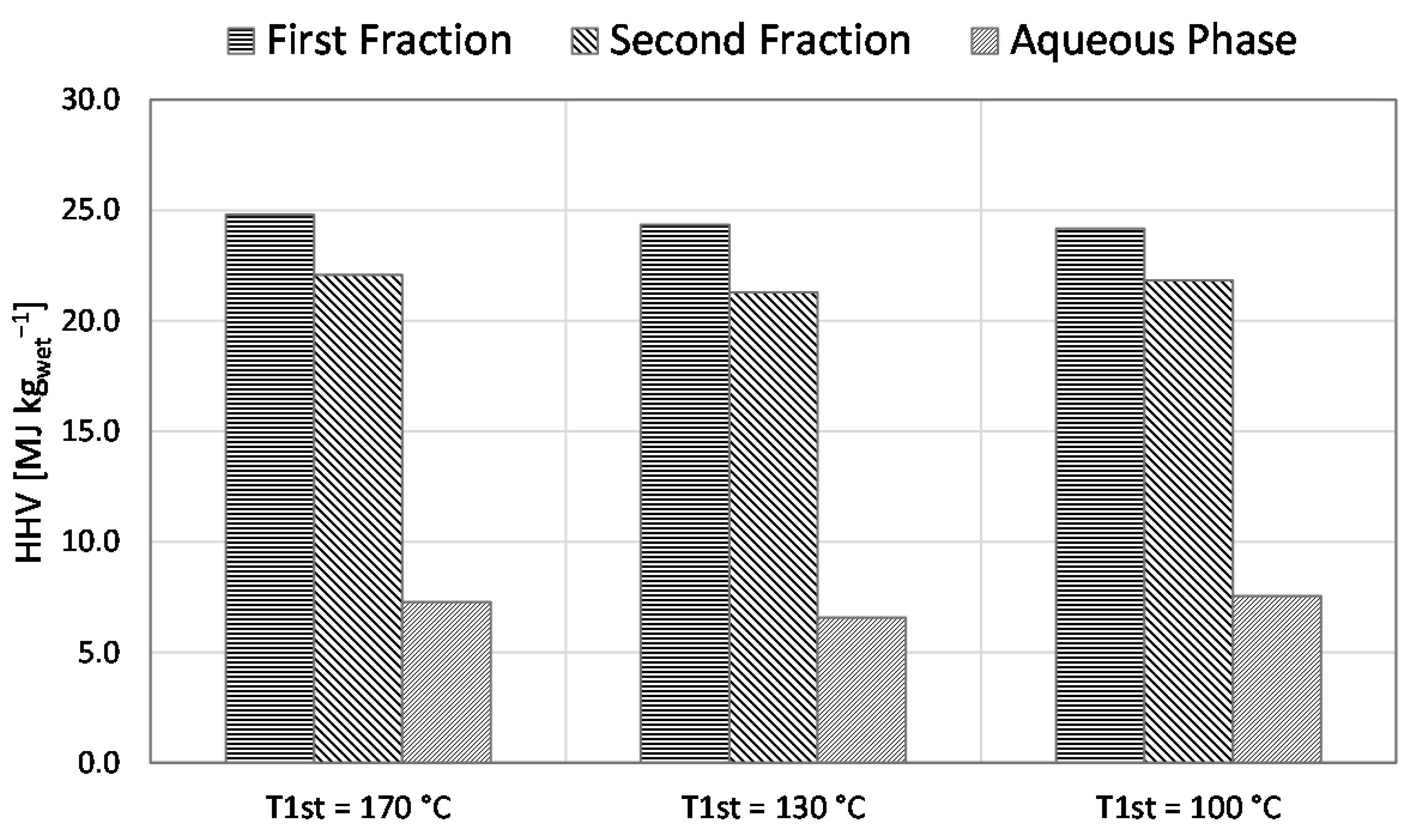 Applsci 12 04822 g006