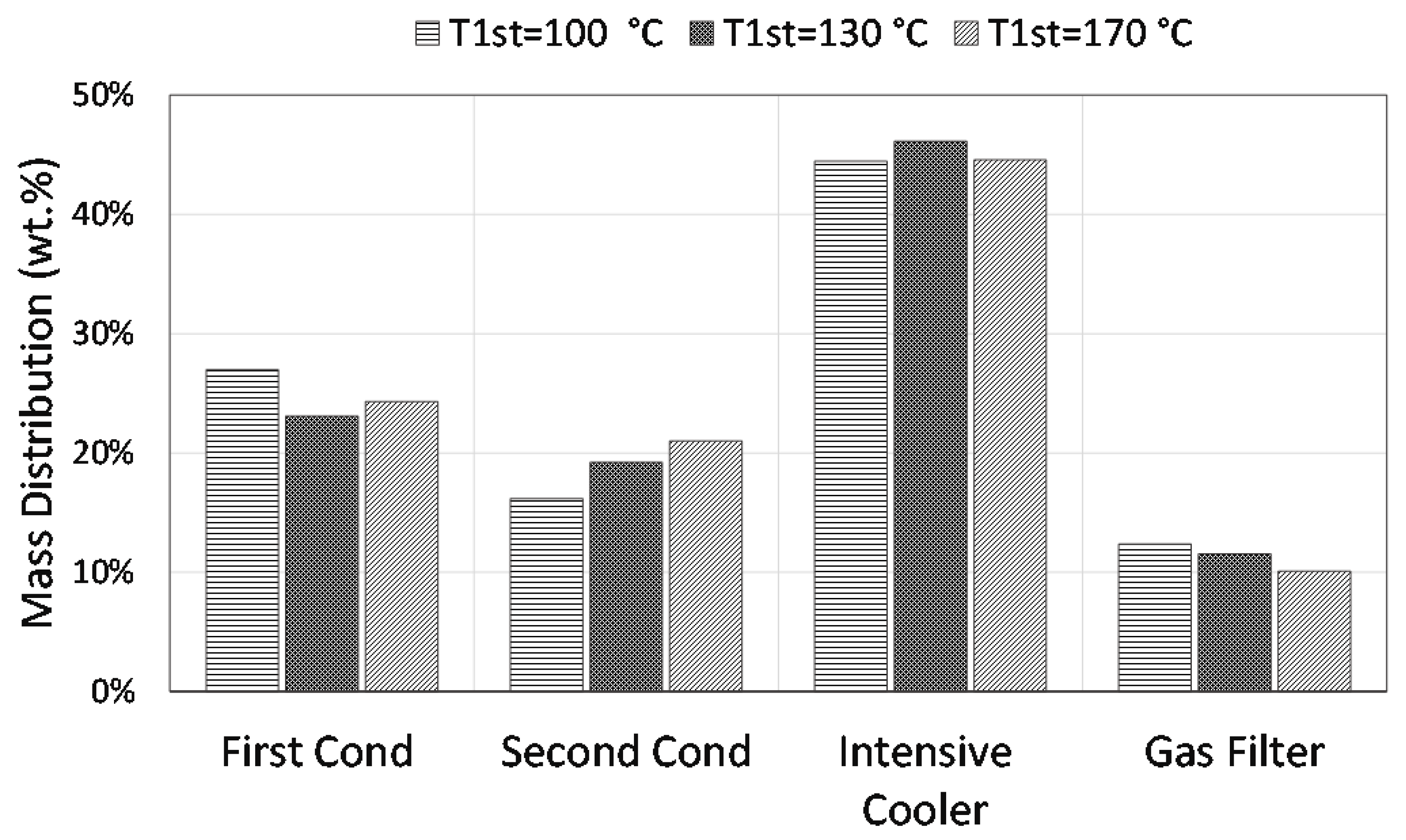 Applsci 12 04822 g008