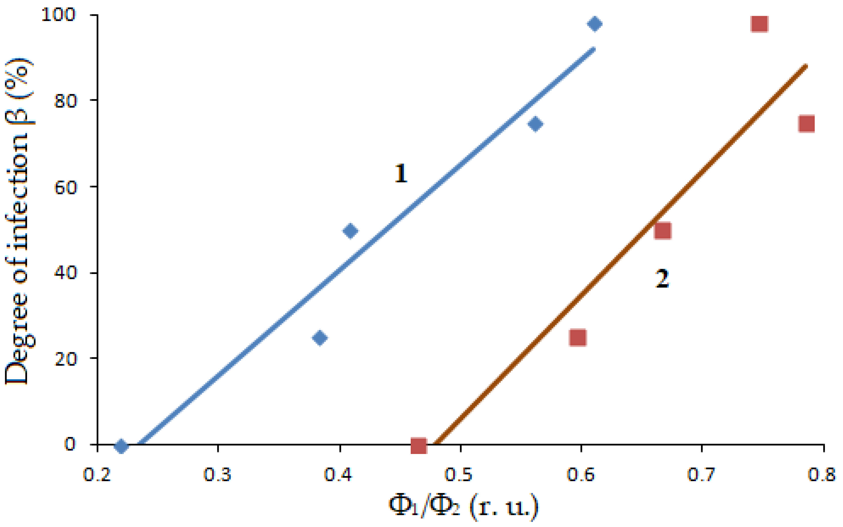 Applsci 12 04824 g004