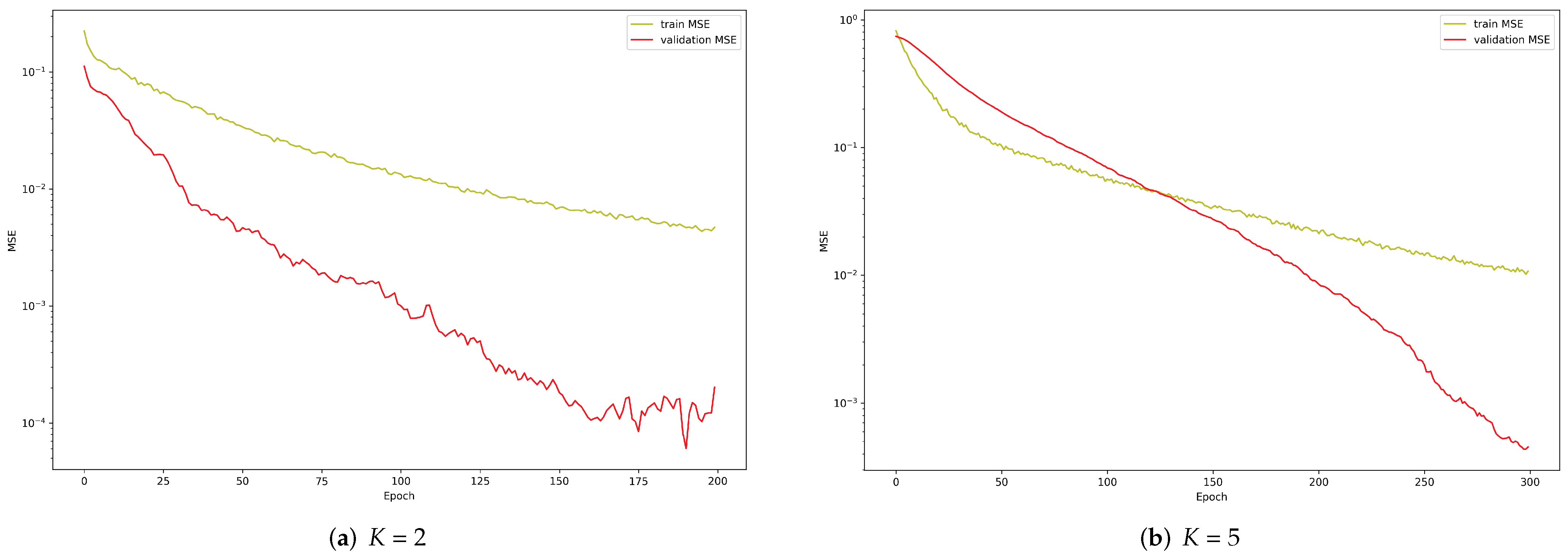 Applsci 12 04826 g007 550