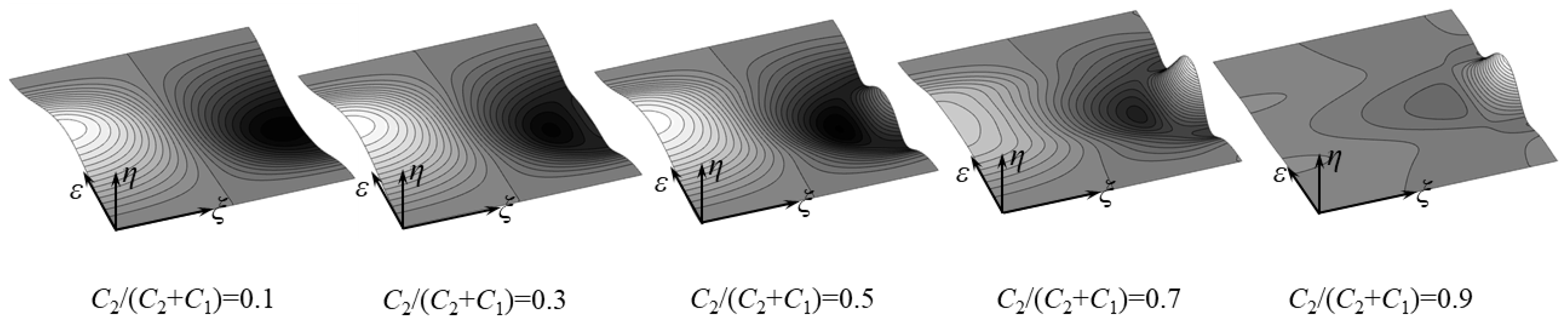 Applsci 12 04828 g004 550