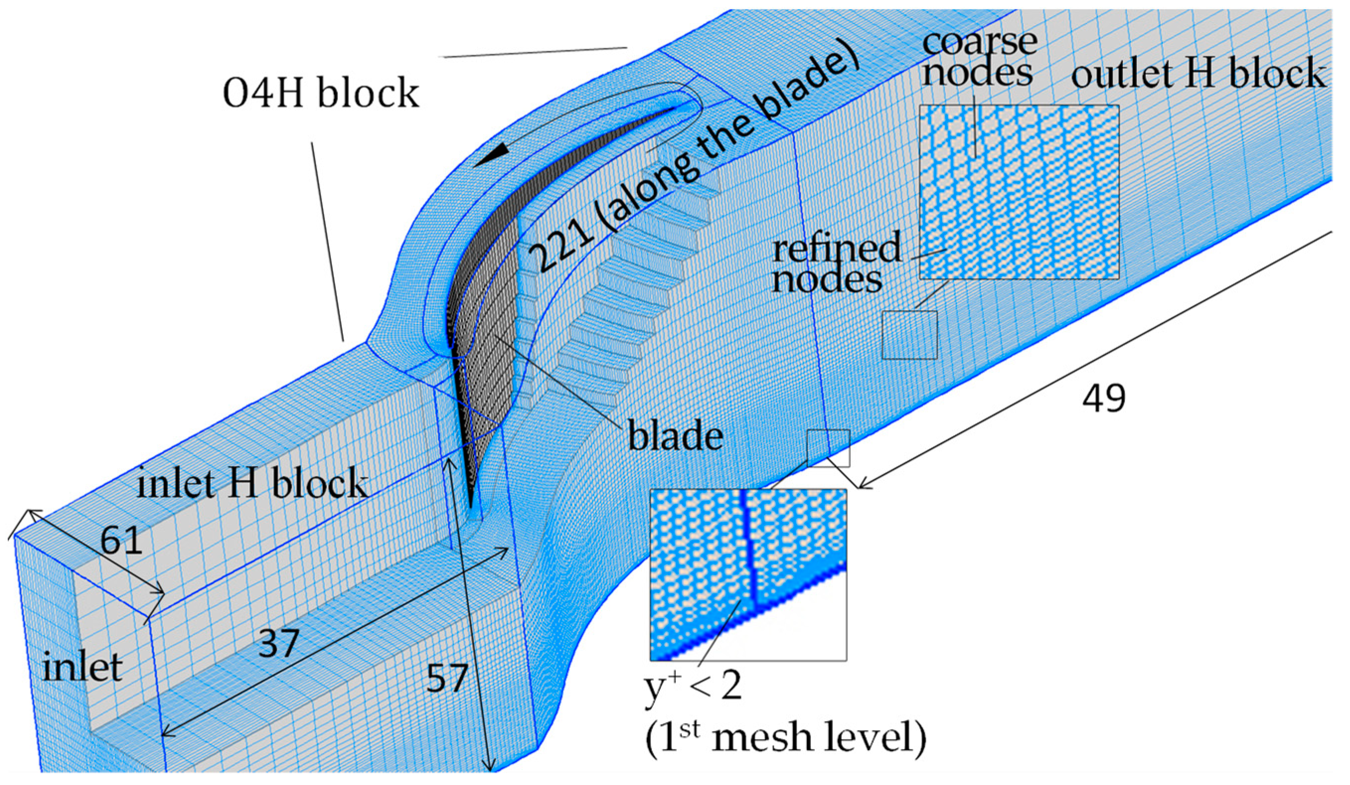 Applsci 12 04828 g006 550