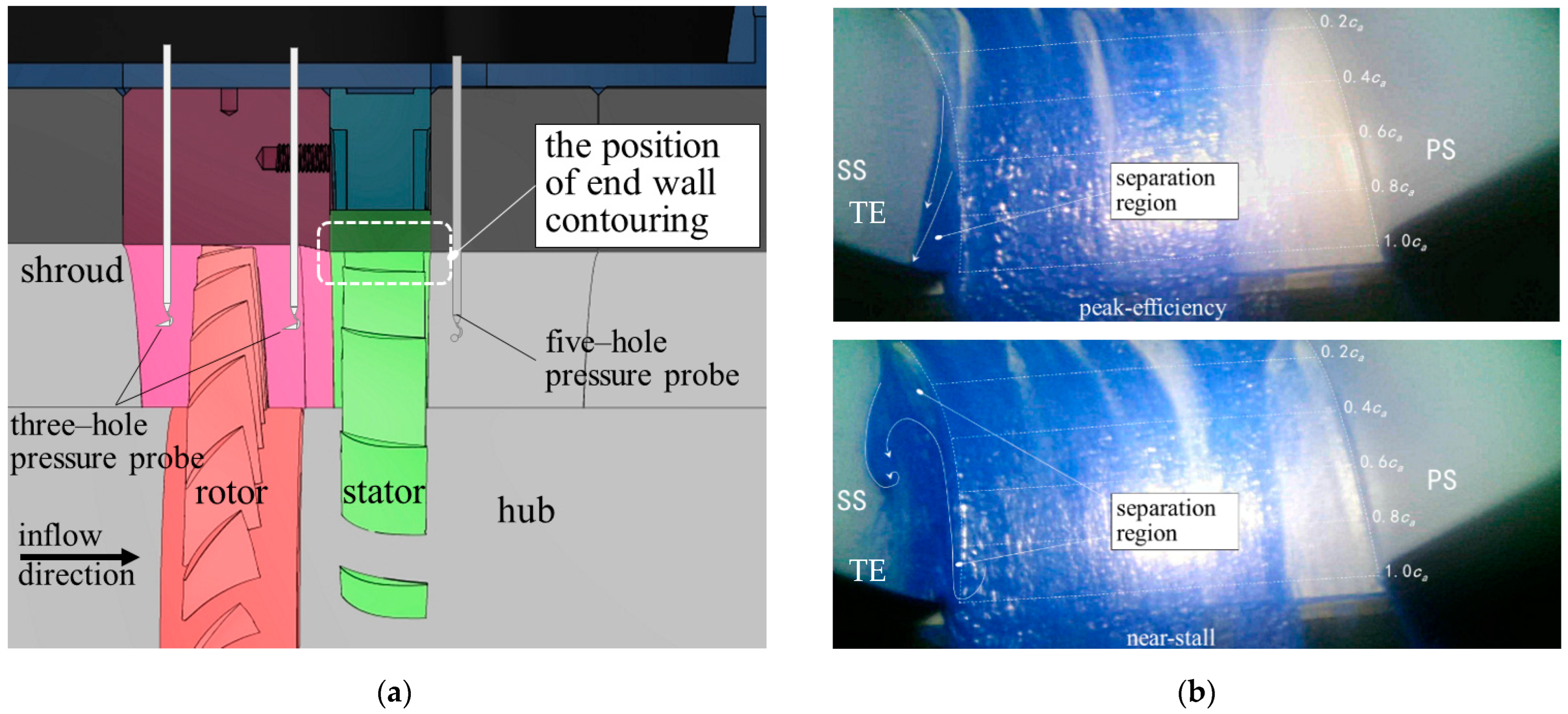 Applsci 12 04828 g012 550