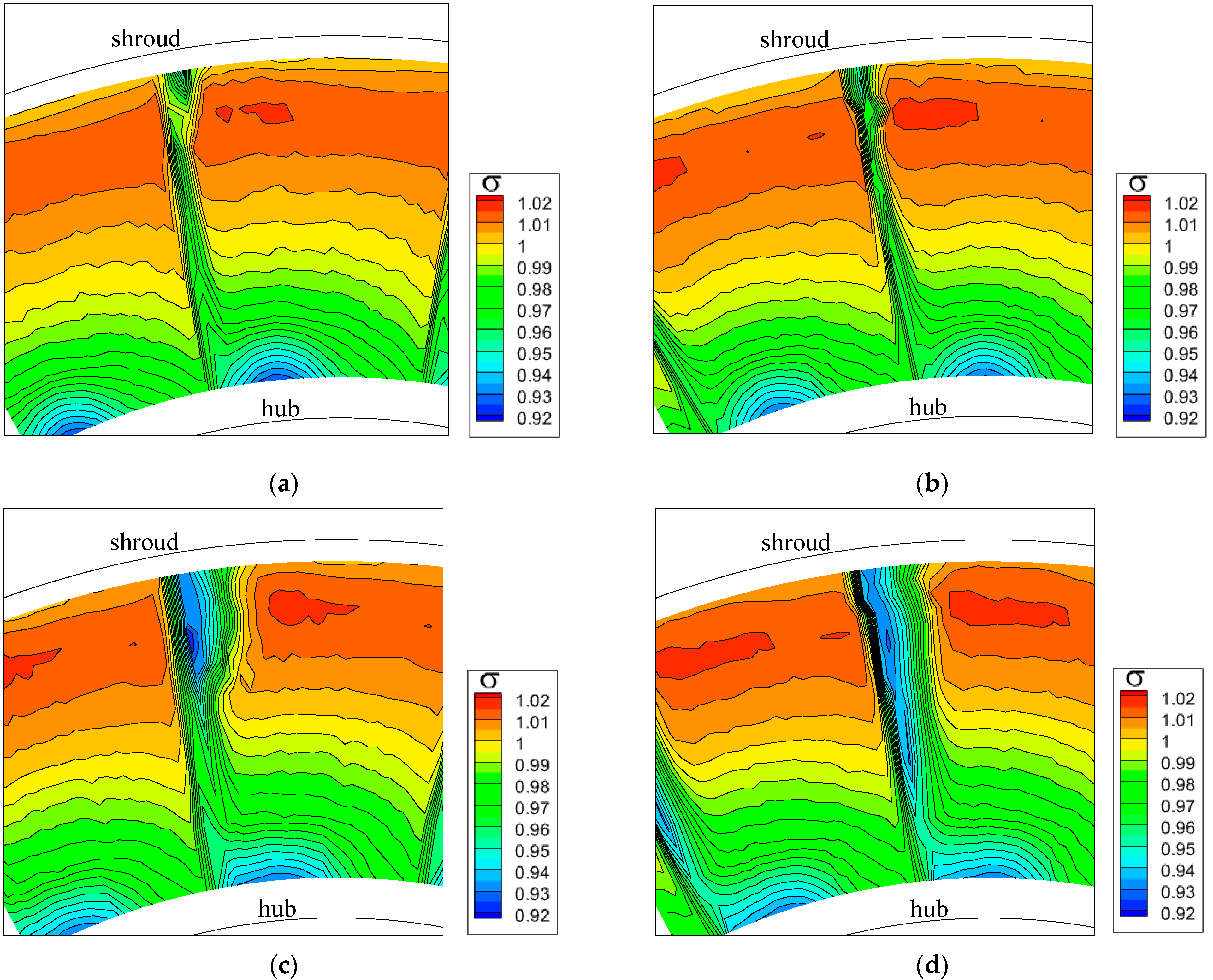 Applsci 12 04828 g016 550