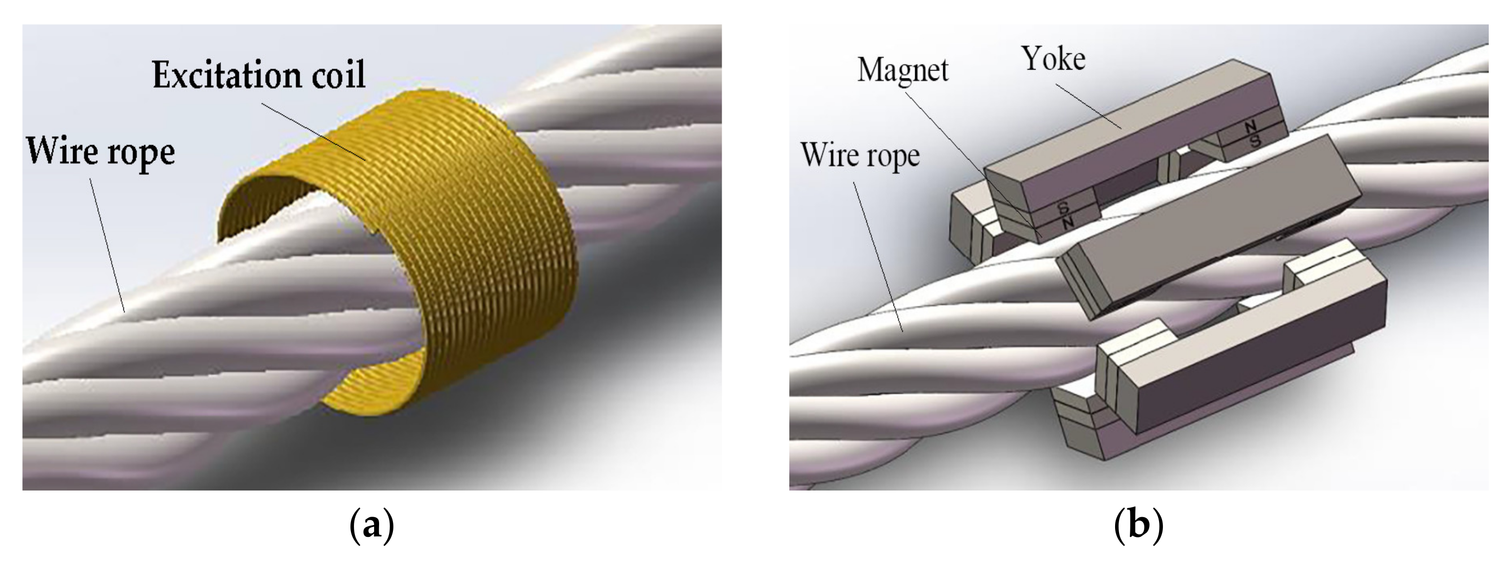 Applsci 12 04829 g001 550