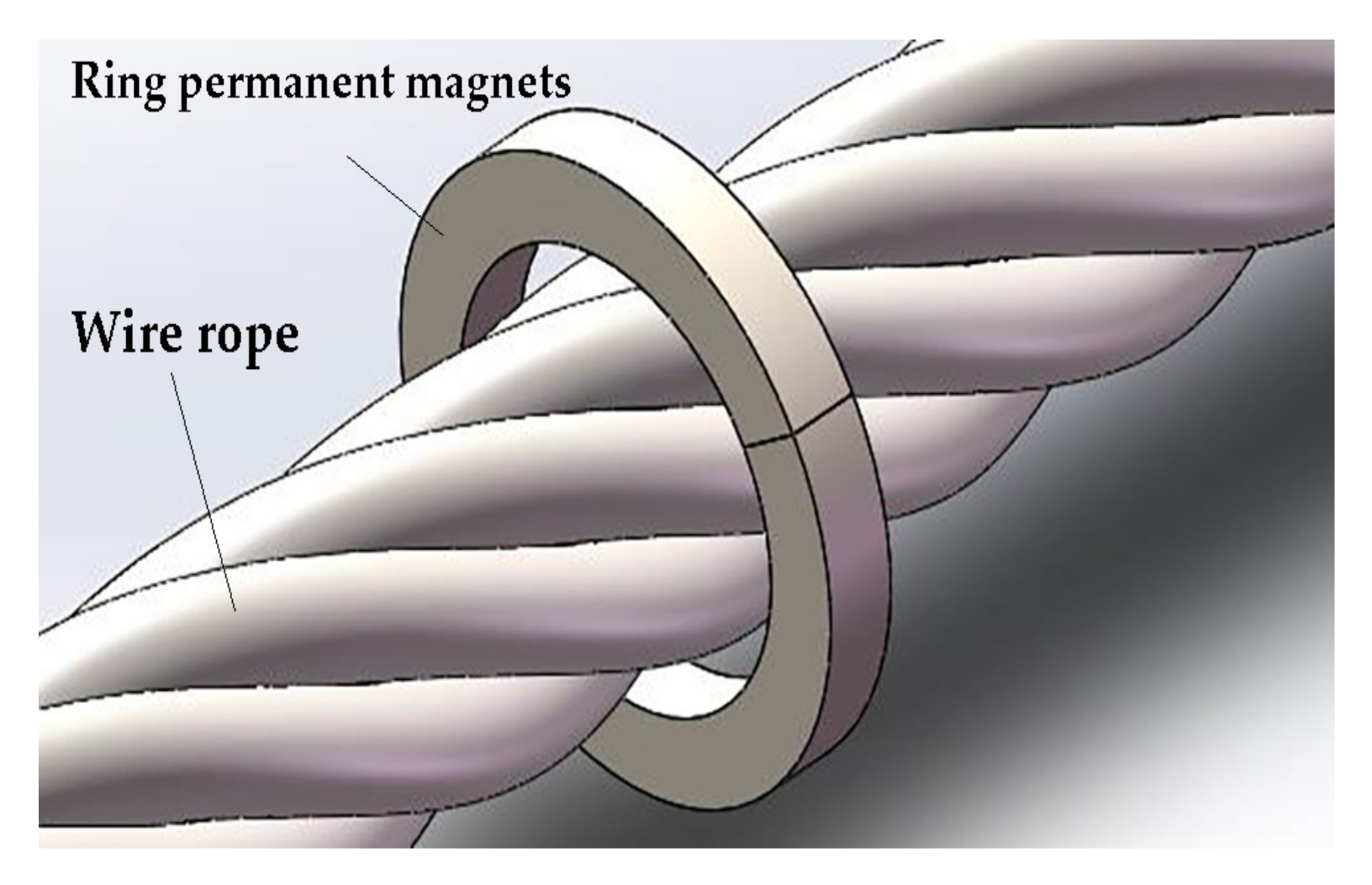 Applsci 12 04829 g002 550